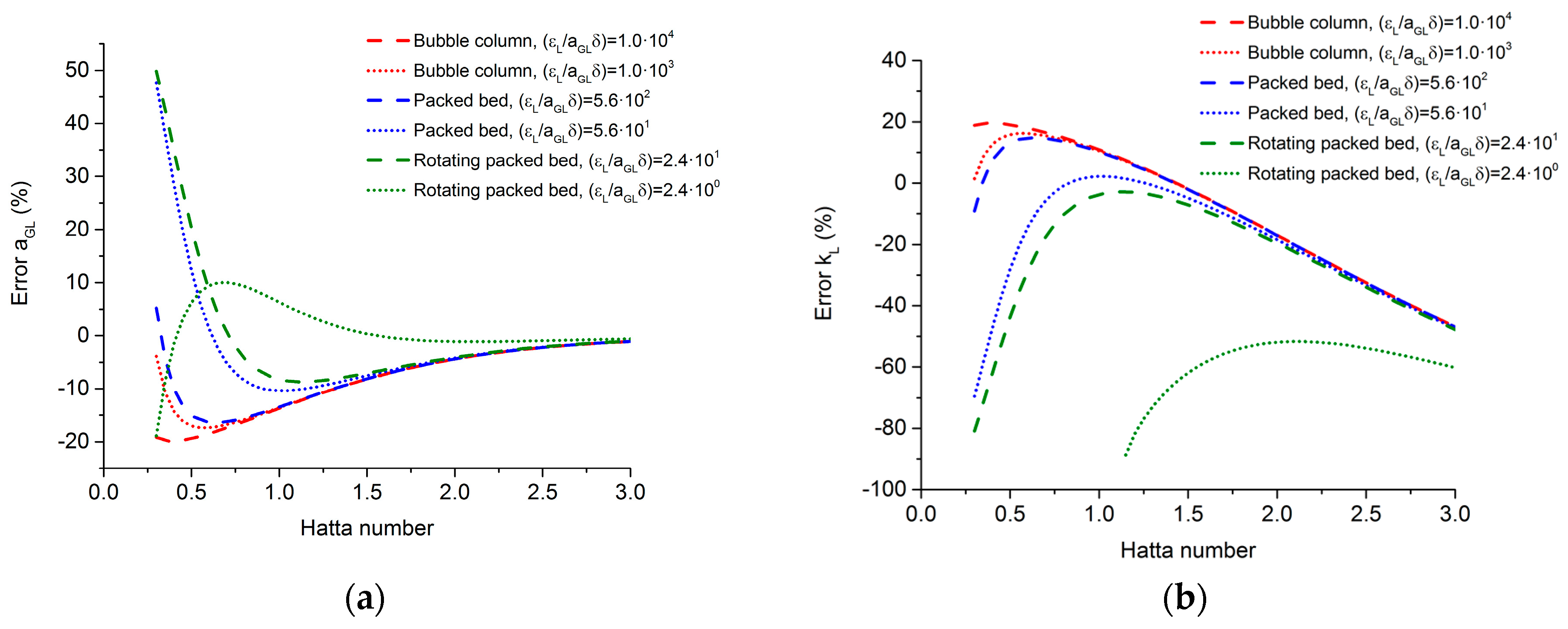 Fluids 03 00018 g005