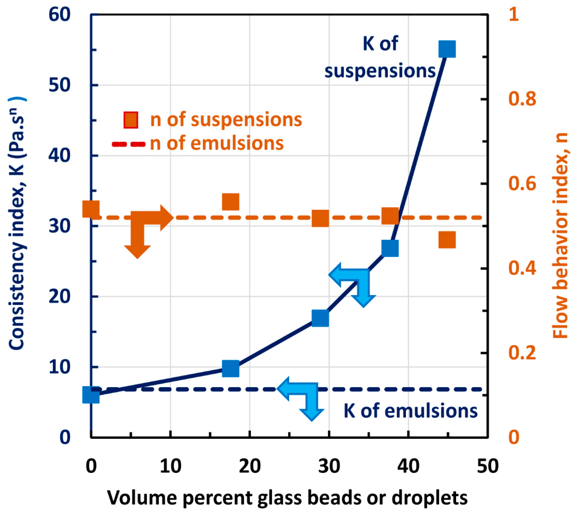 Fluids 03 00019 g006