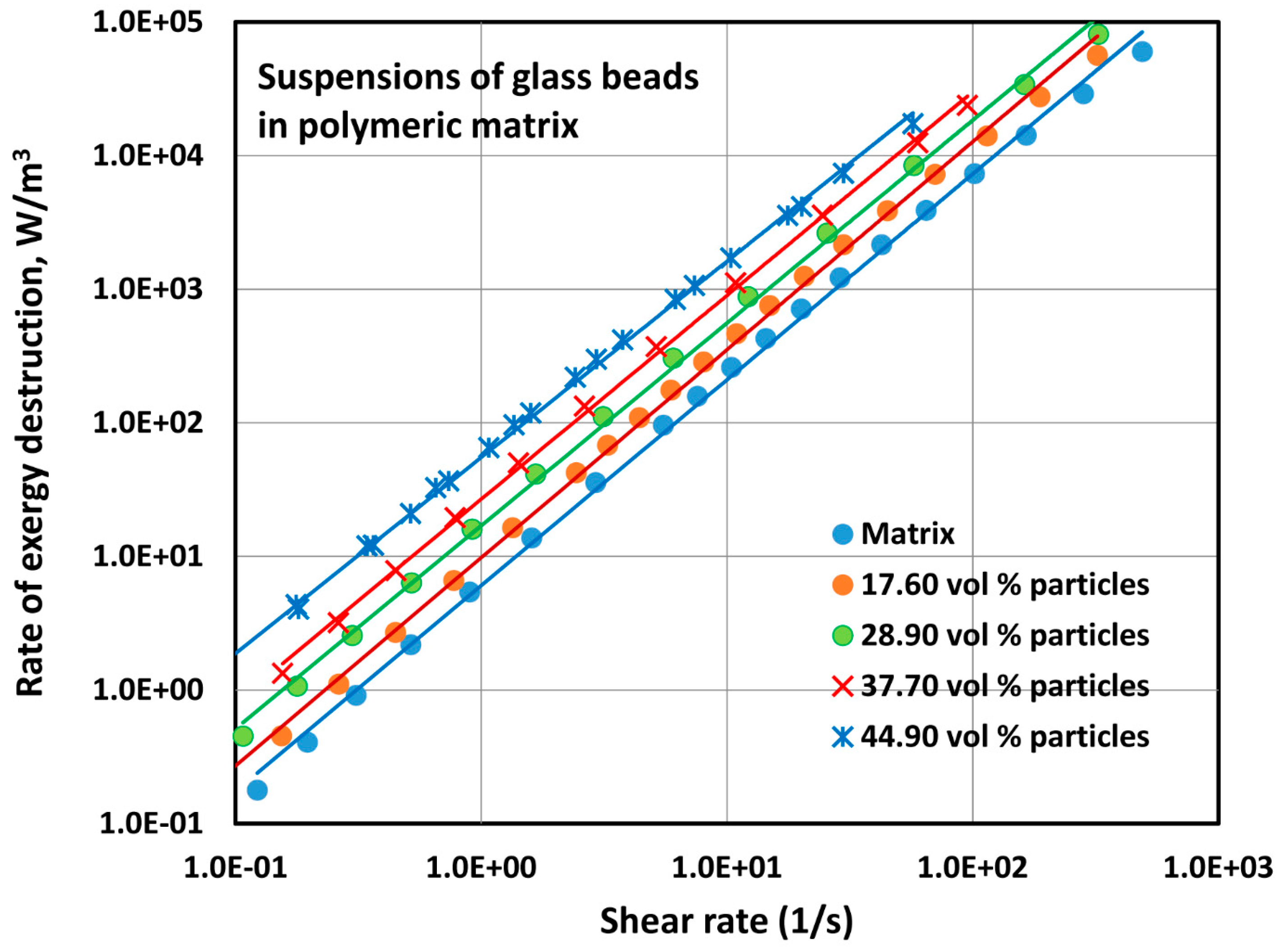 Fluids 03 00019 g007