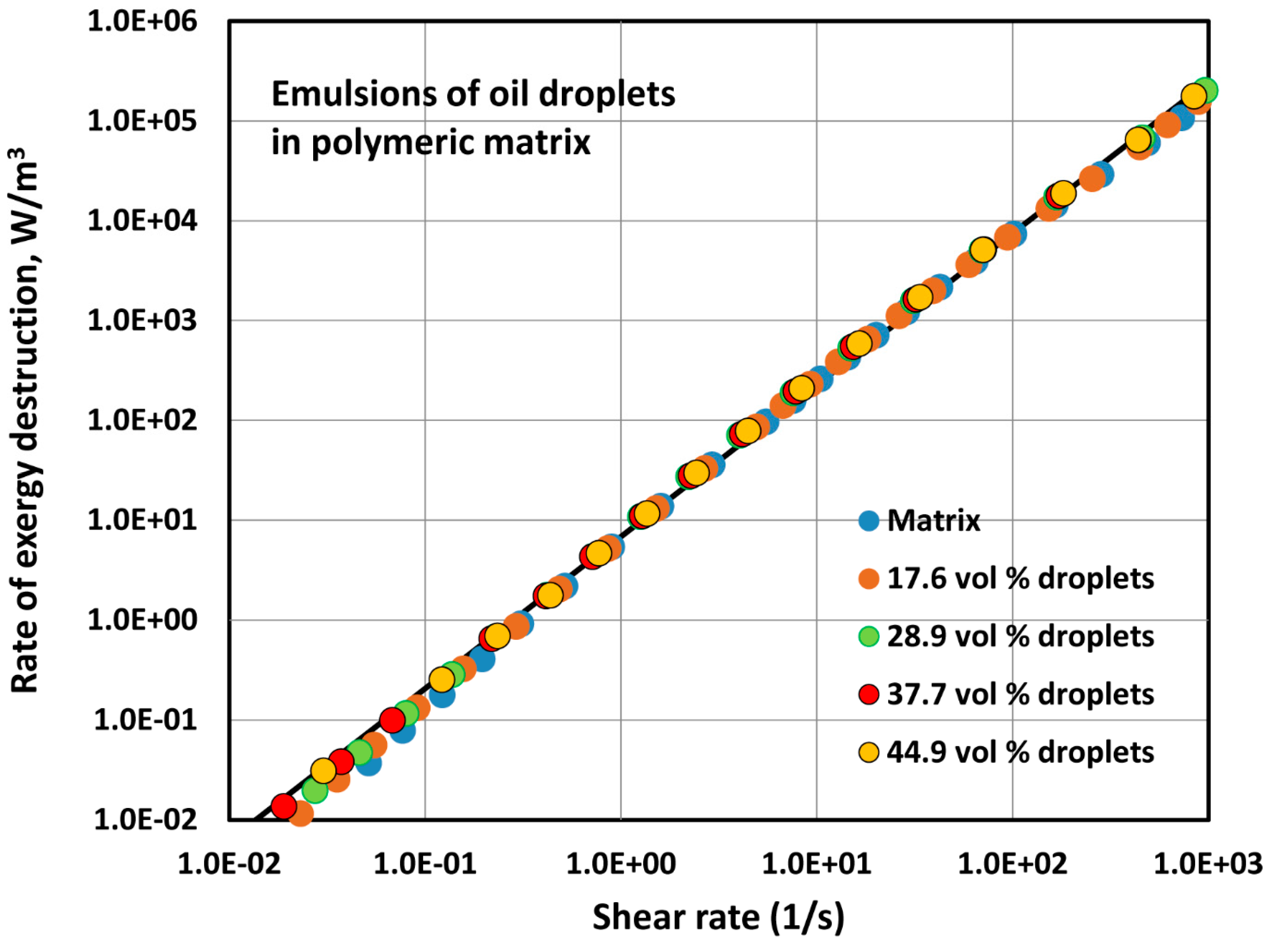 Fluids 03 00019 g008