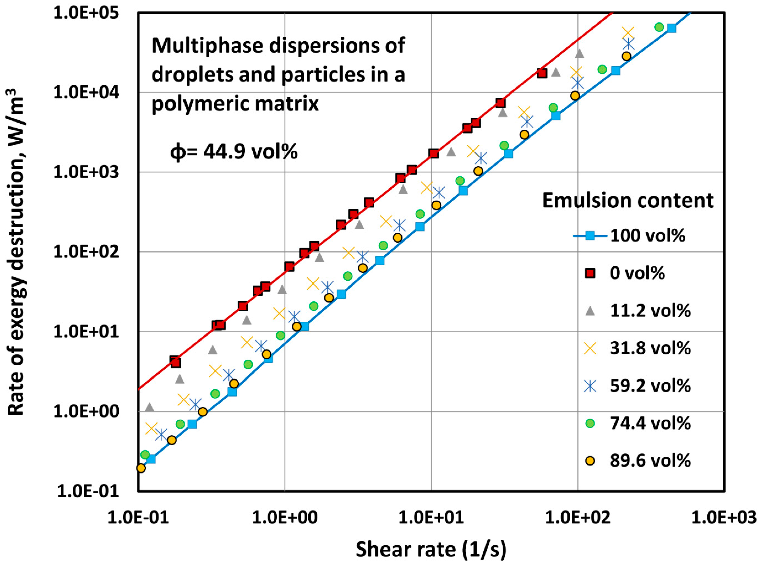 Fluids 03 00019 g010