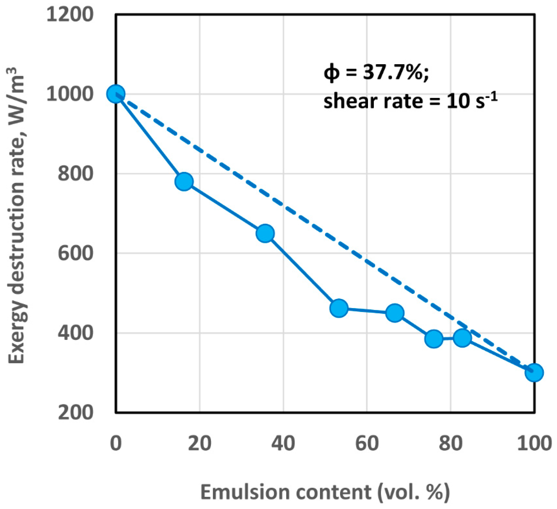 Fluids 03 00019 g011