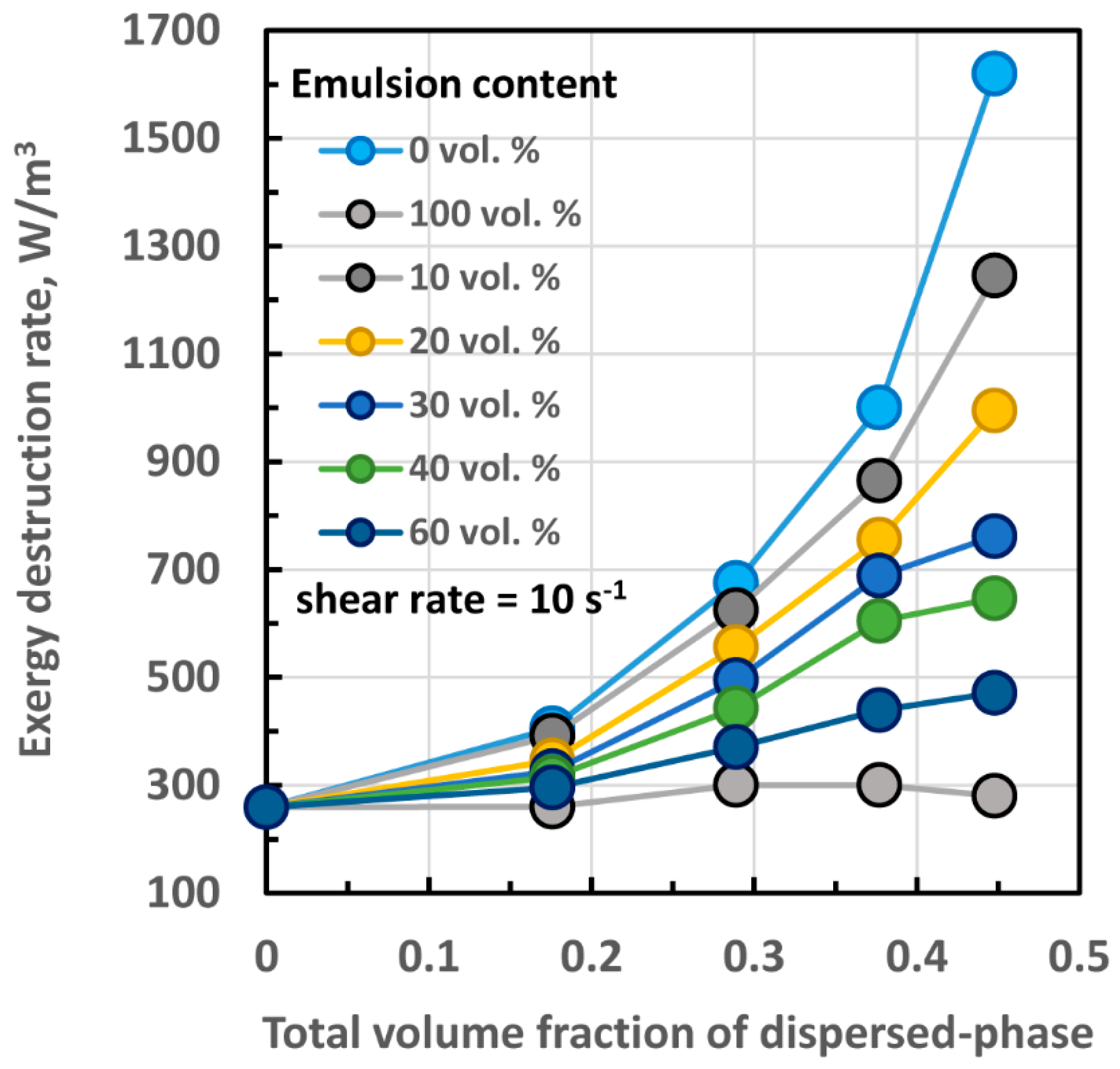 Fluids 03 00019 g013
