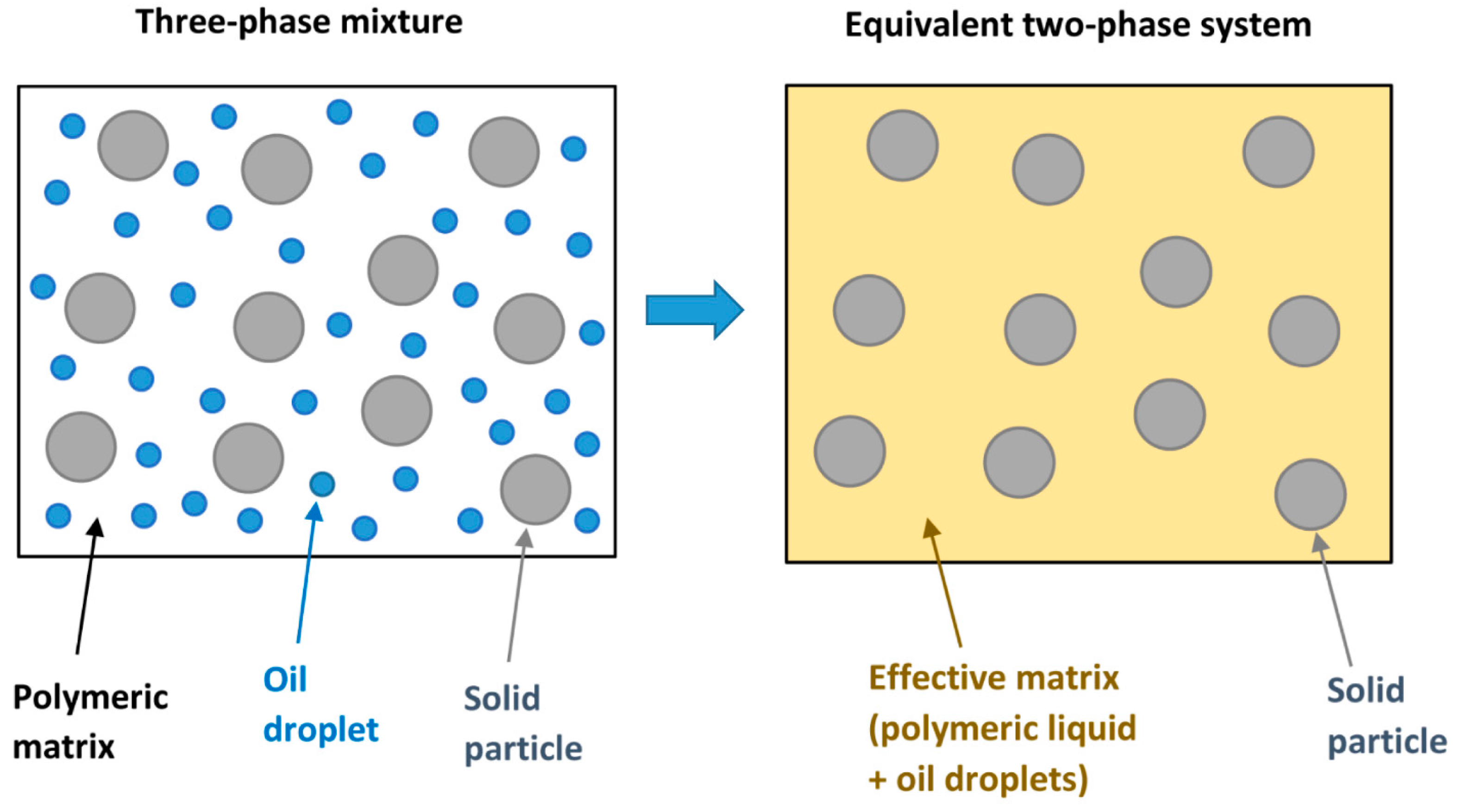 Fluids 03 00019 g014