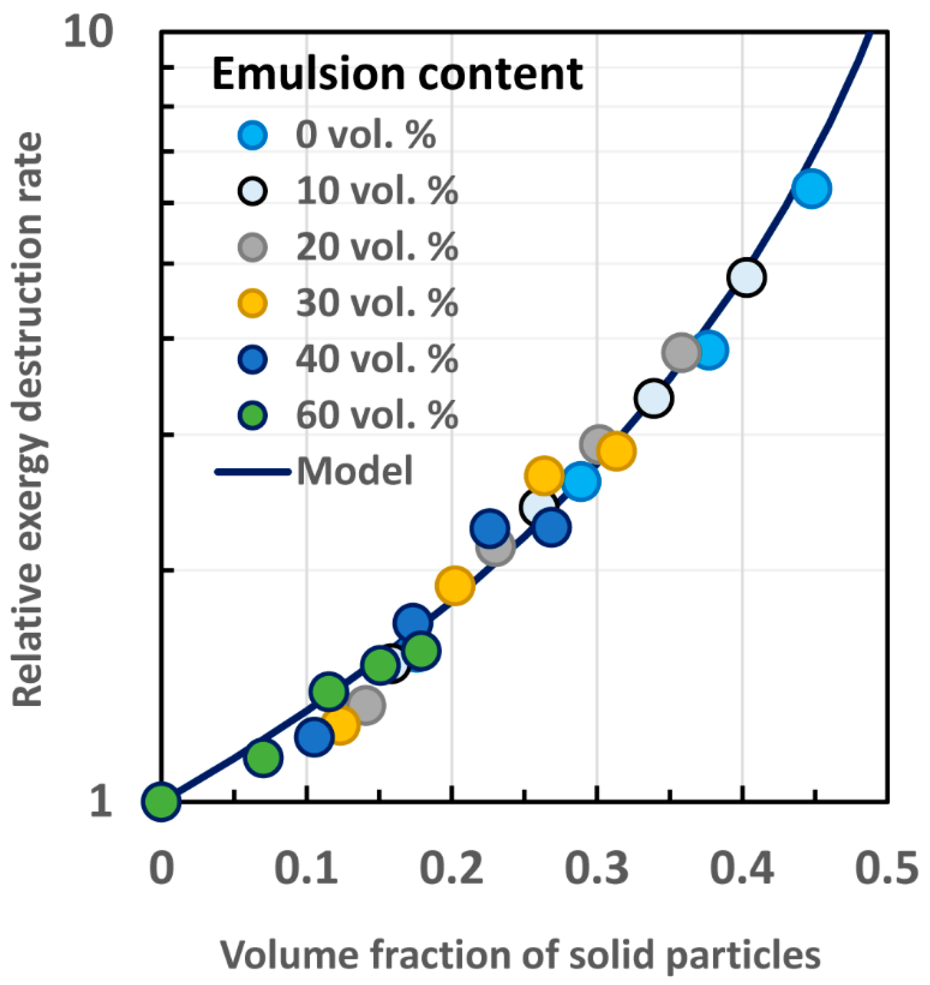 Fluids 03 00019 g015