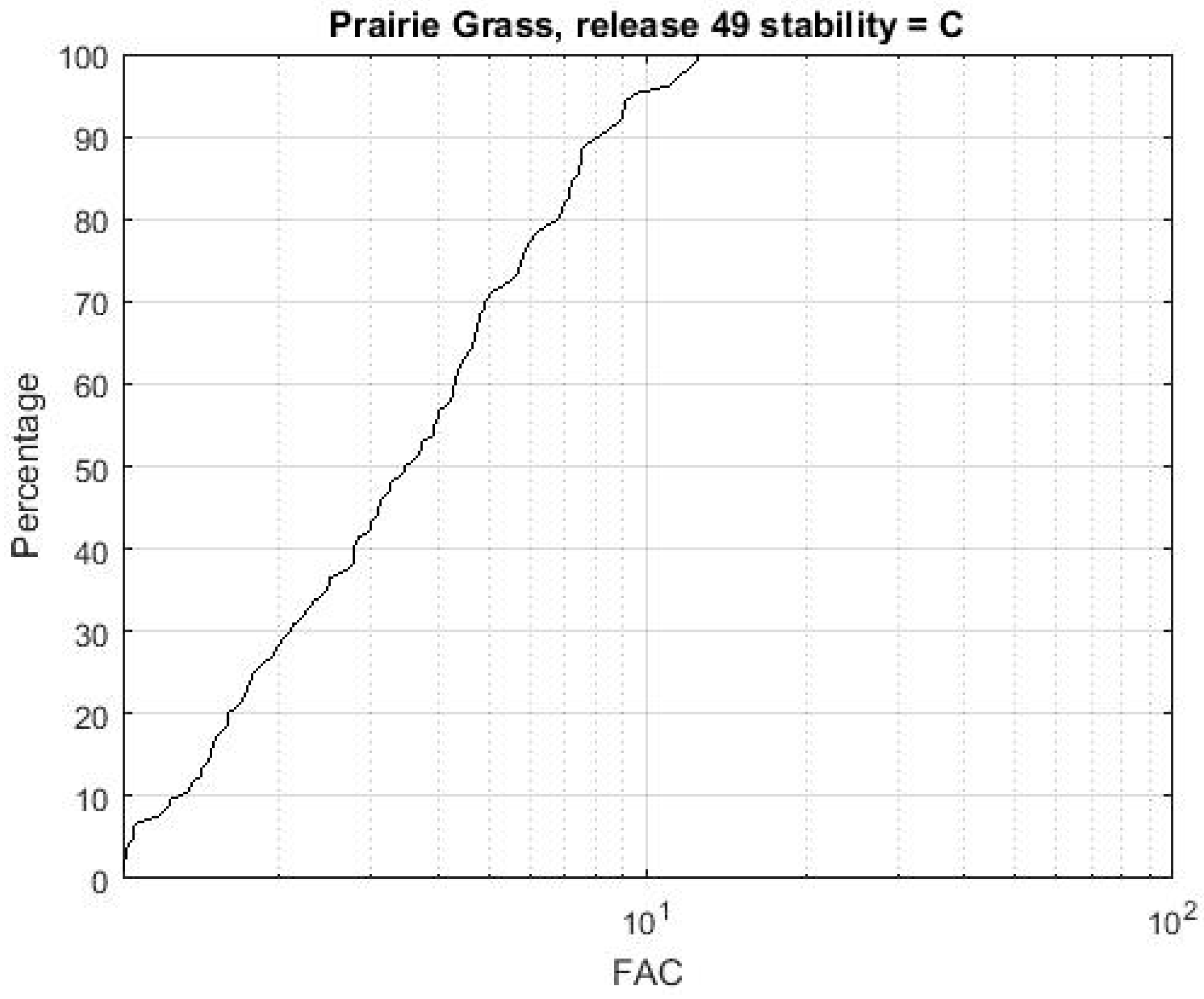 Fluids 03 00020 g005
