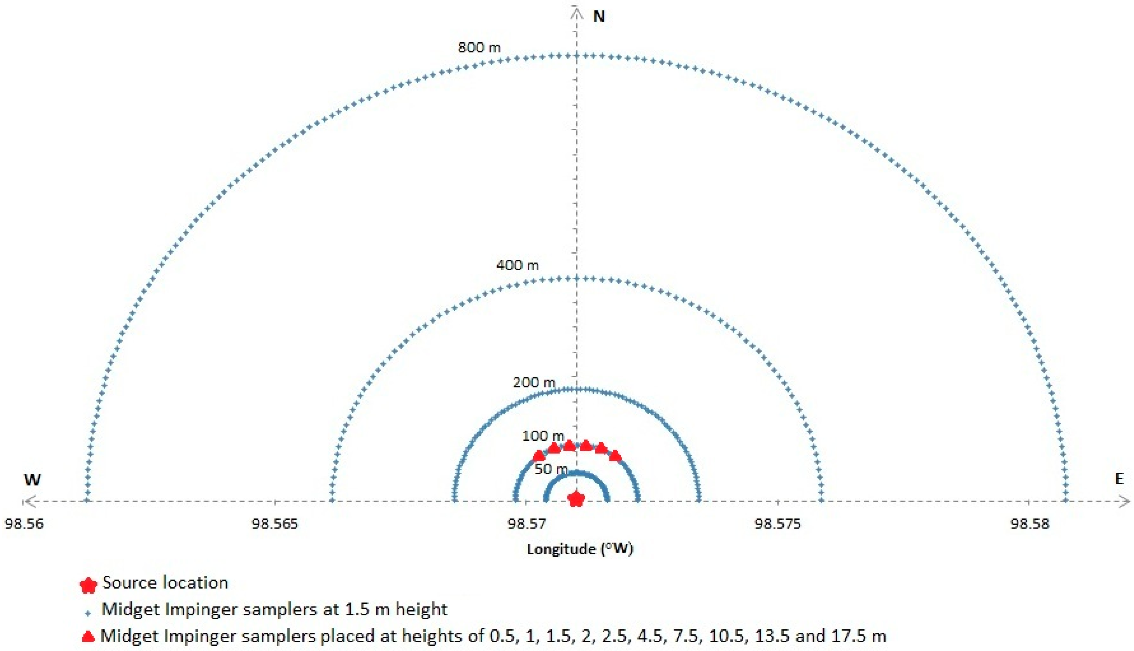 Fluids 03 00020 g006