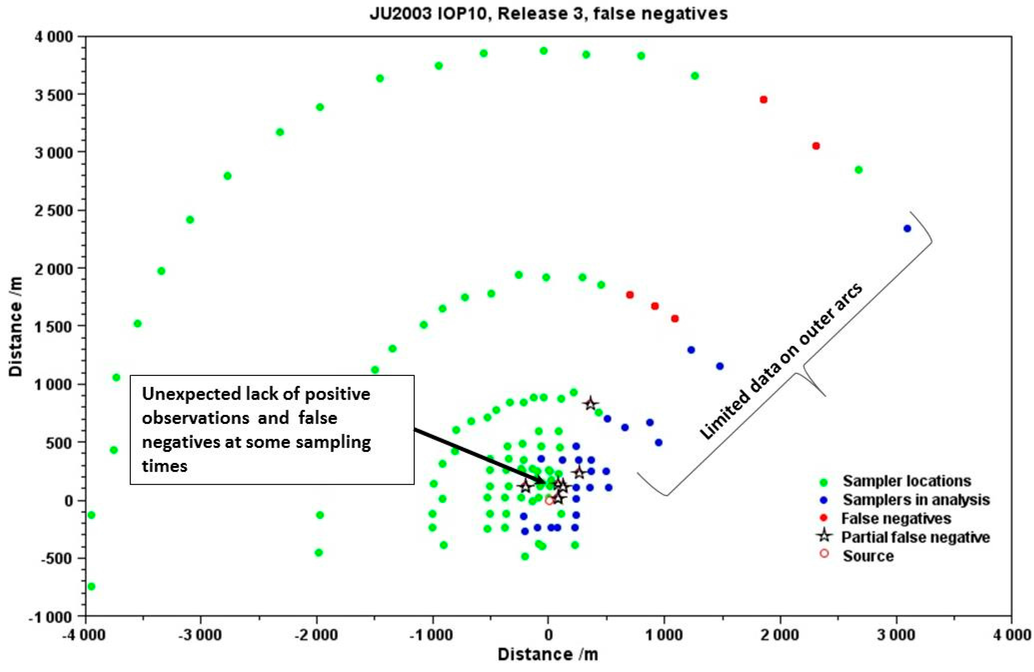 Fluids 03 00020 g007