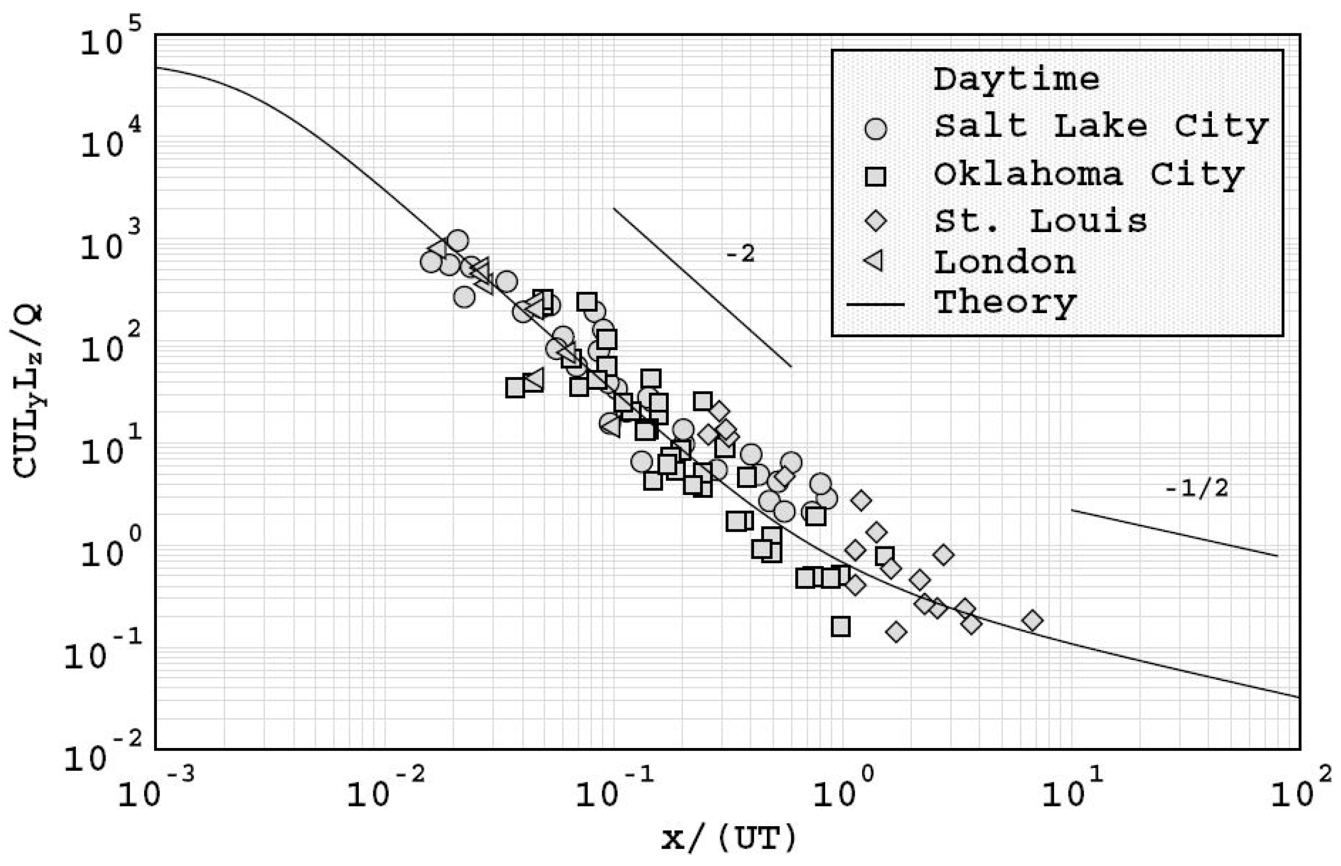 Fluids 03 00020 g010