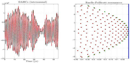 Fluids 03 00021 g0a2
