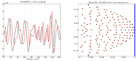 Fluids 03 00021 g0a3
