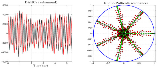 Fluids 03 00021 g0a4