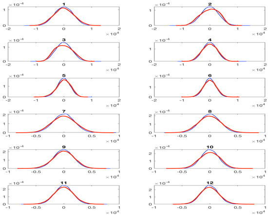 Fluids 03 00021 g0a5