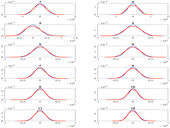Fluids 03 00021 g0a7