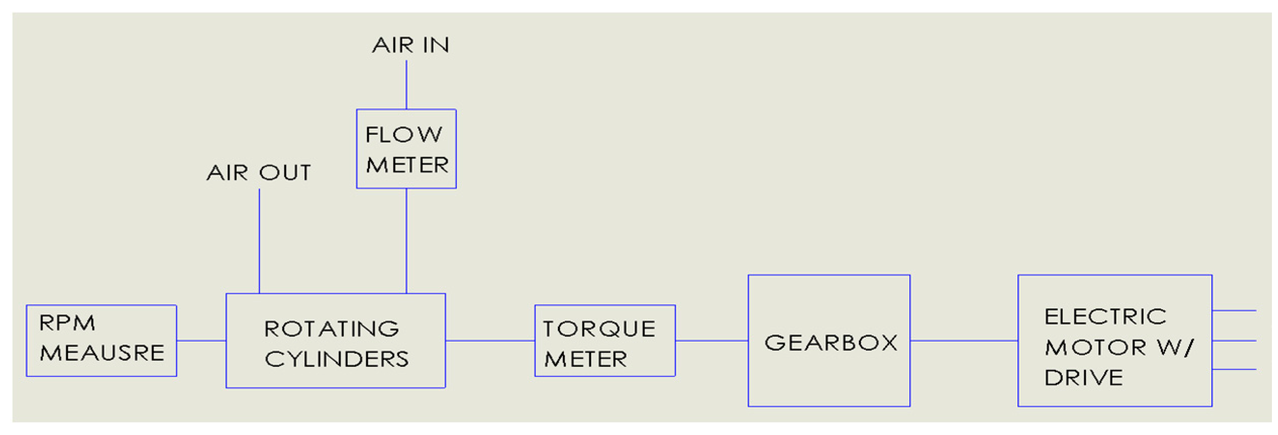 Fluids 03 00022 g005