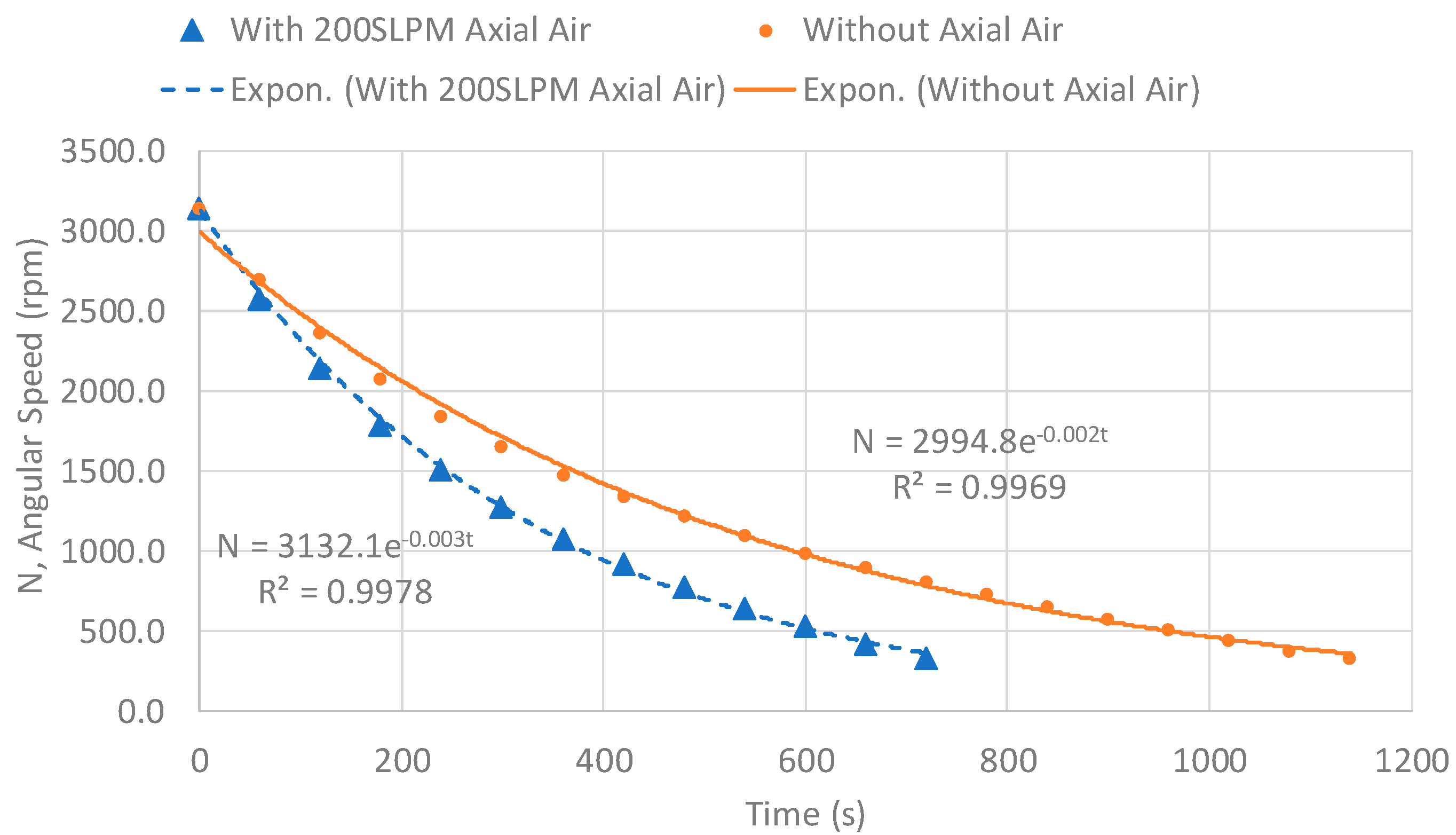 Fluids 03 00022 g008