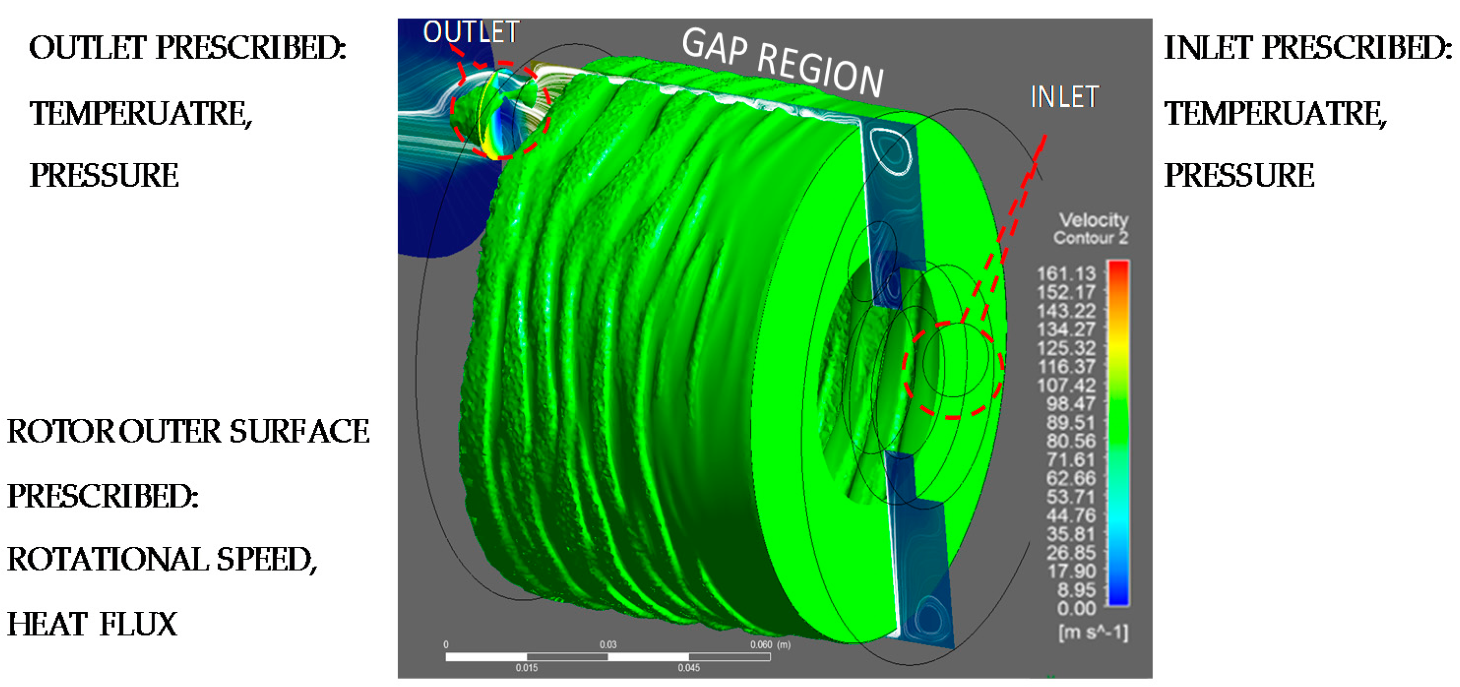 Fluids 03 00022 g015