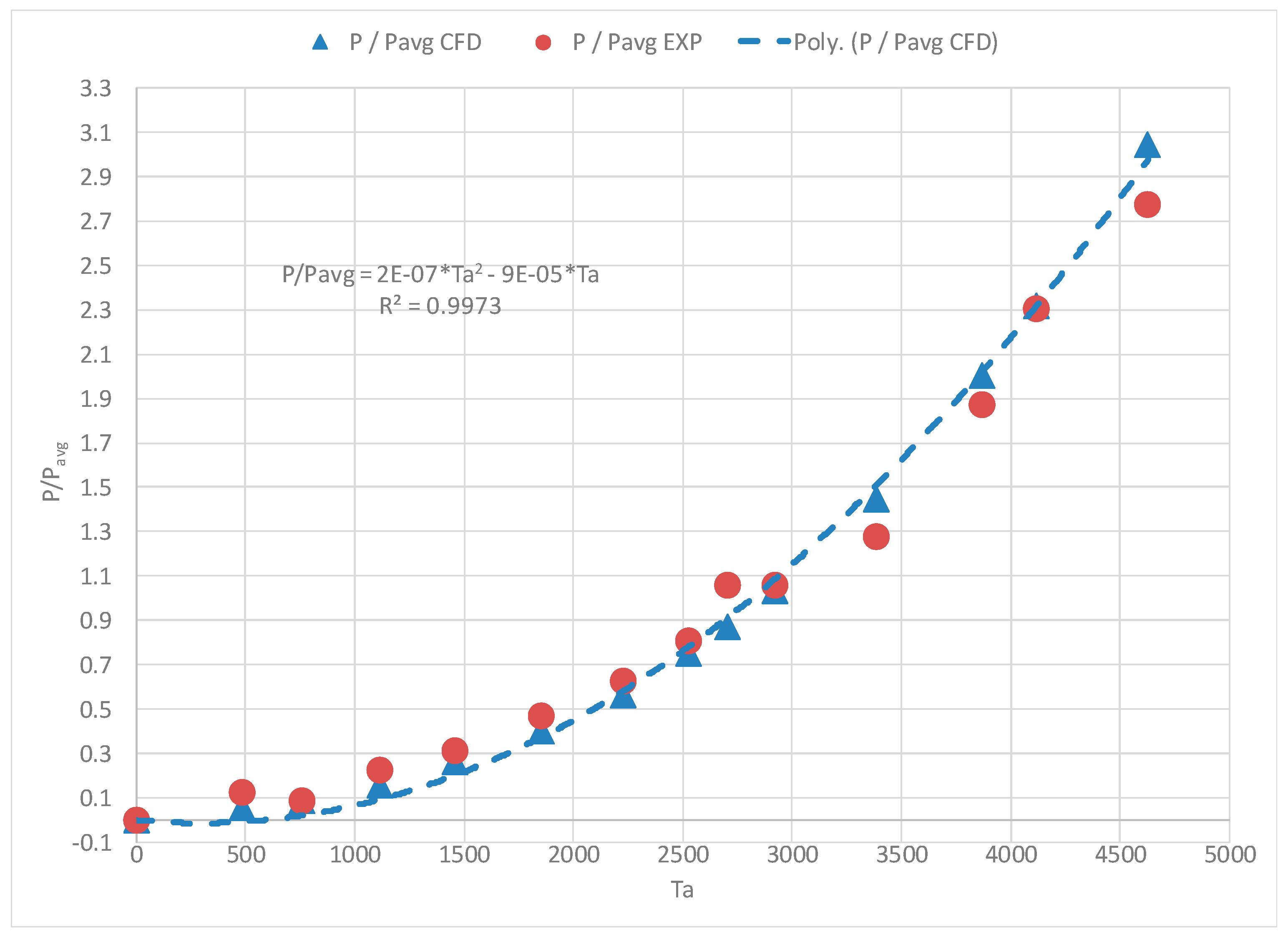 Fluids 03 00022 g017