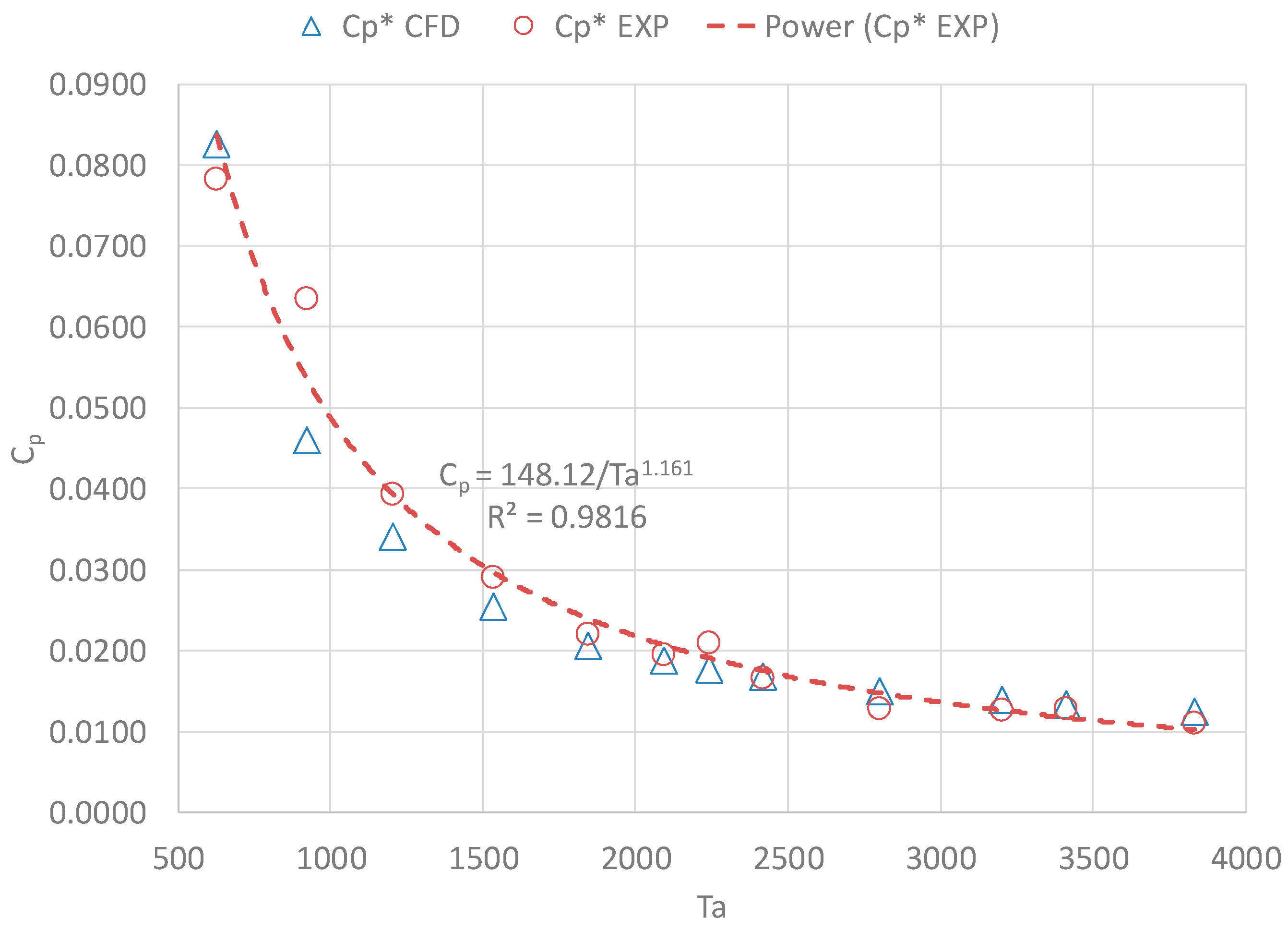 Fluids 03 00022 g018