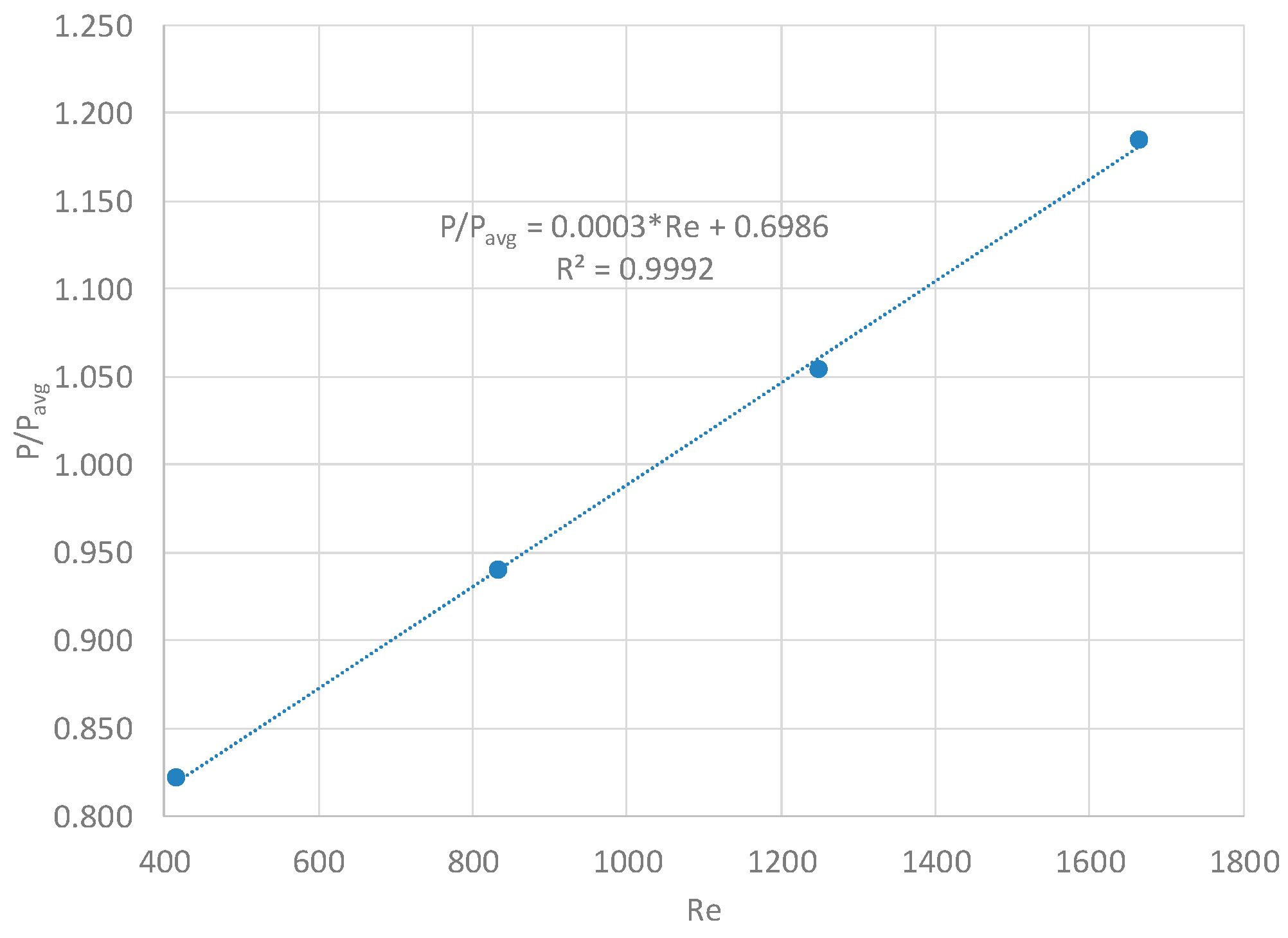 Fluids 03 00022 g020