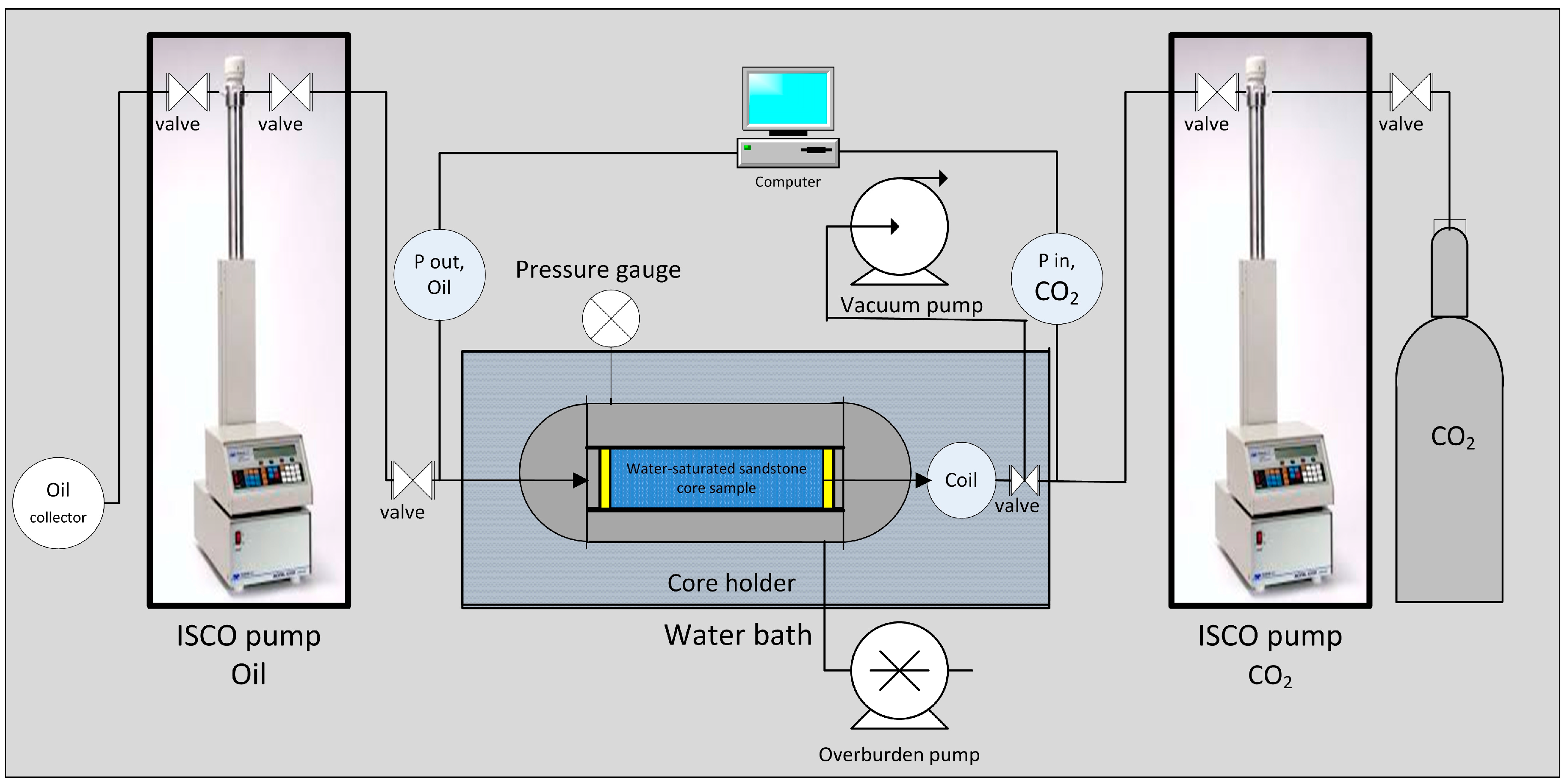 Fluids 03 00023 g002