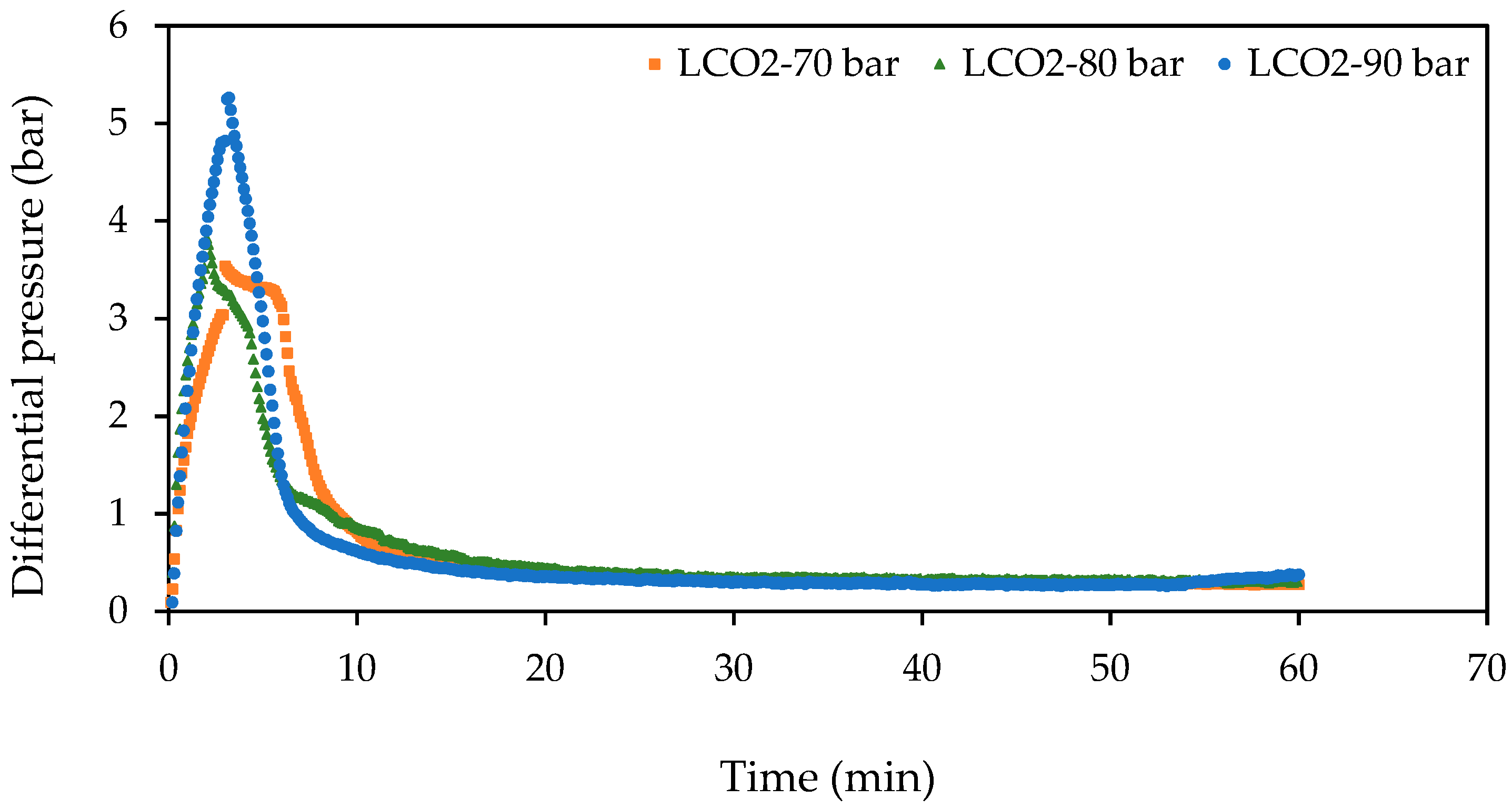 Fluids 03 00023 g005