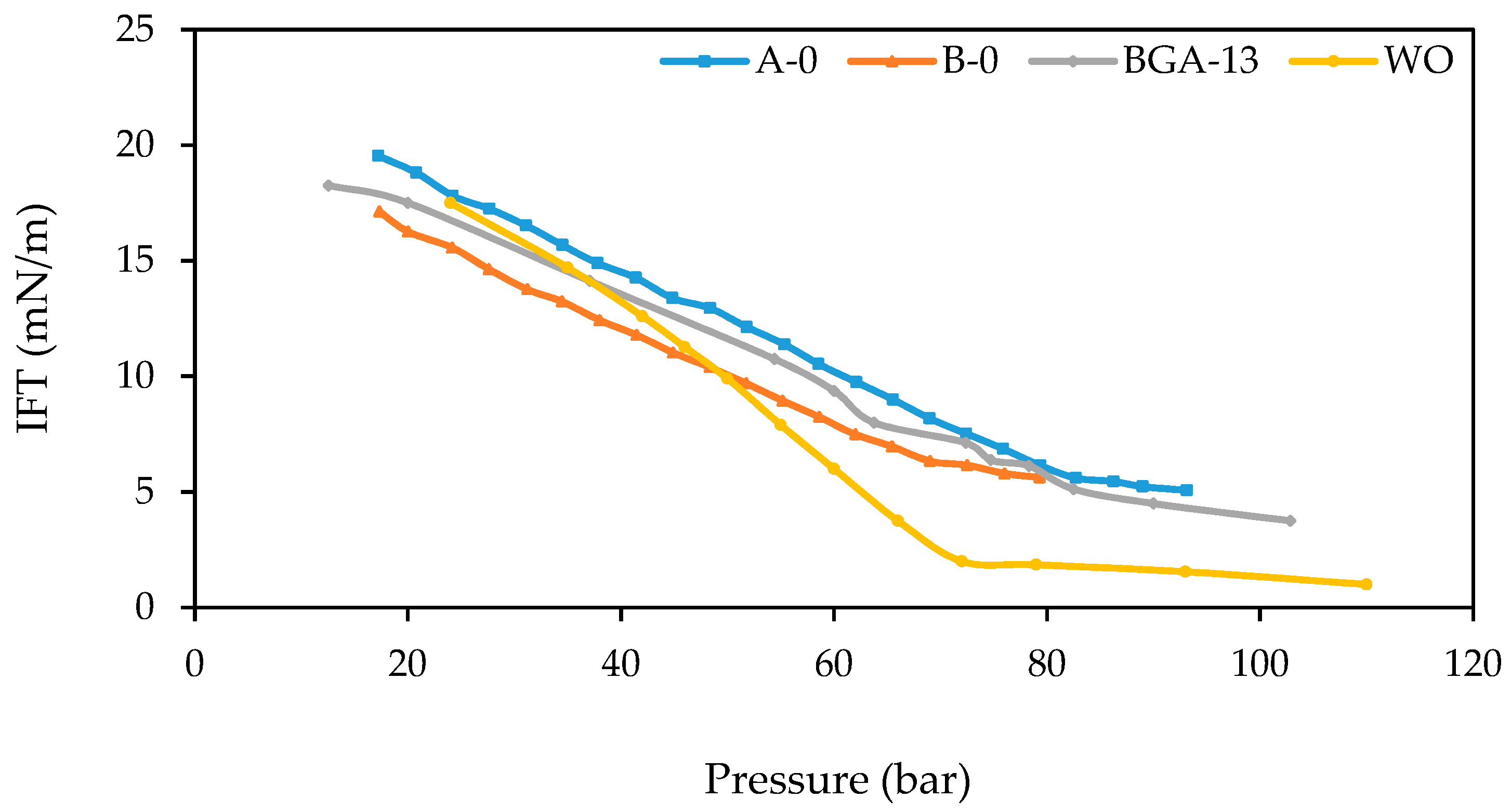 Fluids 03 00023 g007