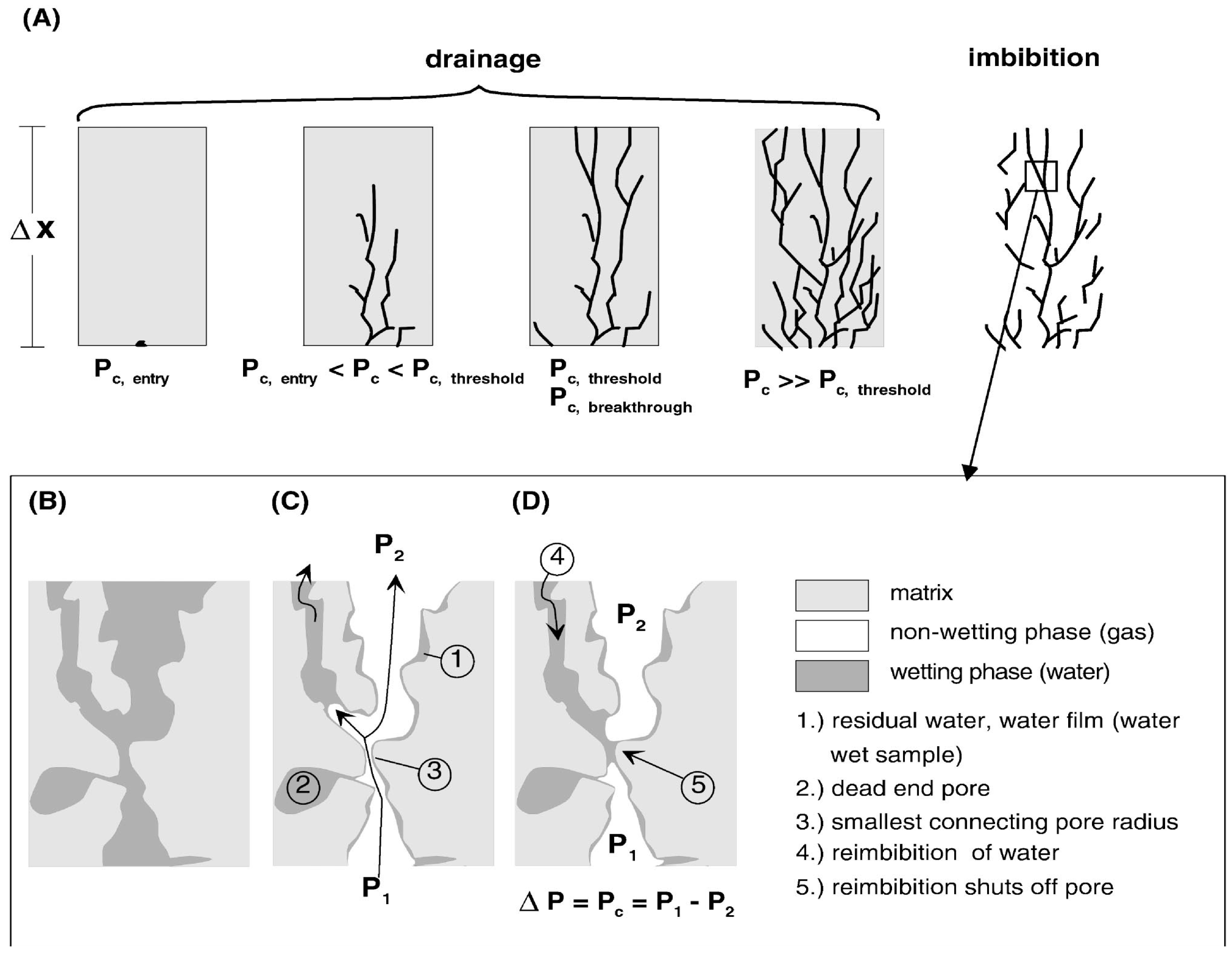 Fluids 03 00023 g008