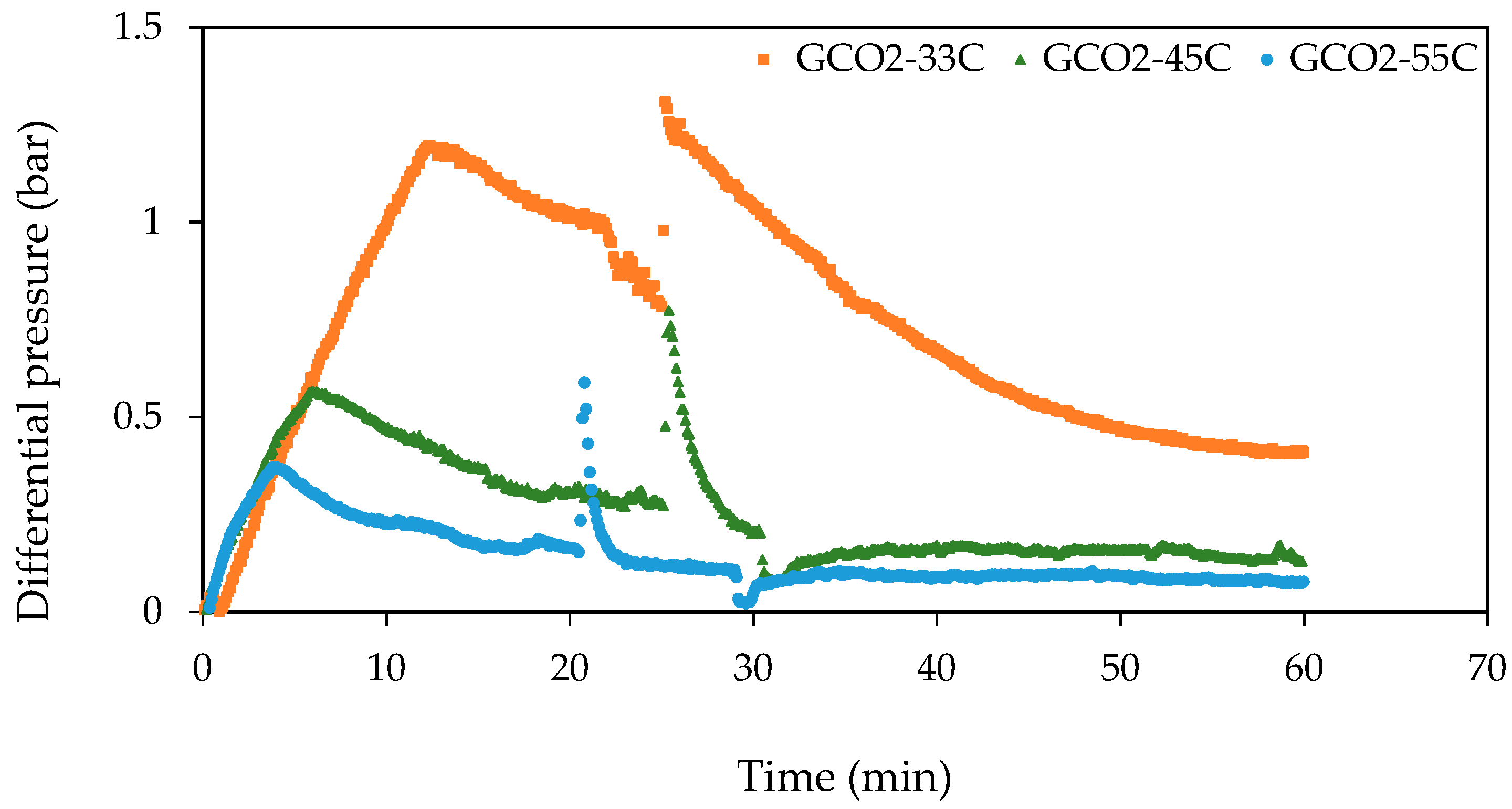 Fluids 03 00023 g009