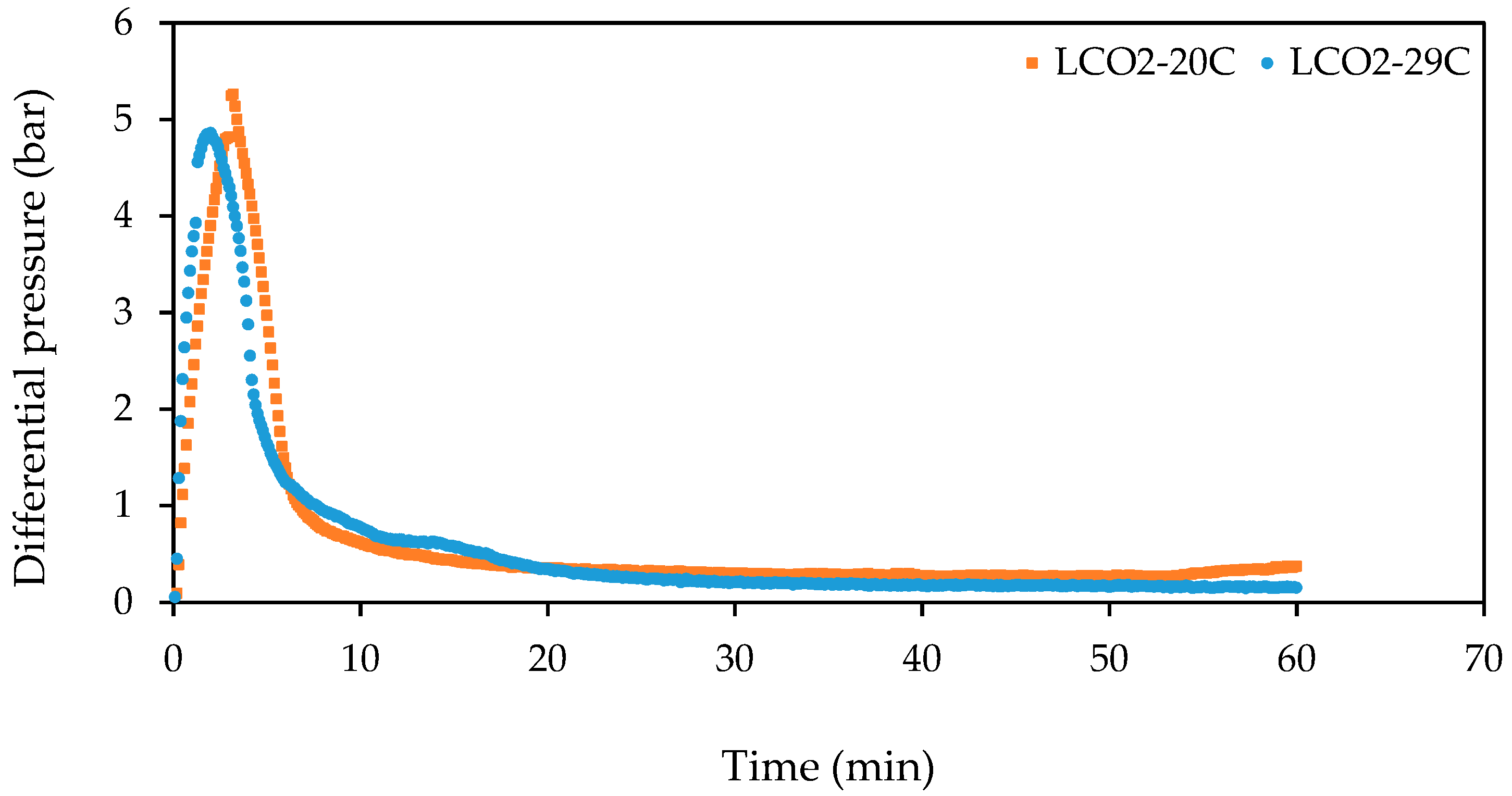 Fluids 03 00023 g011