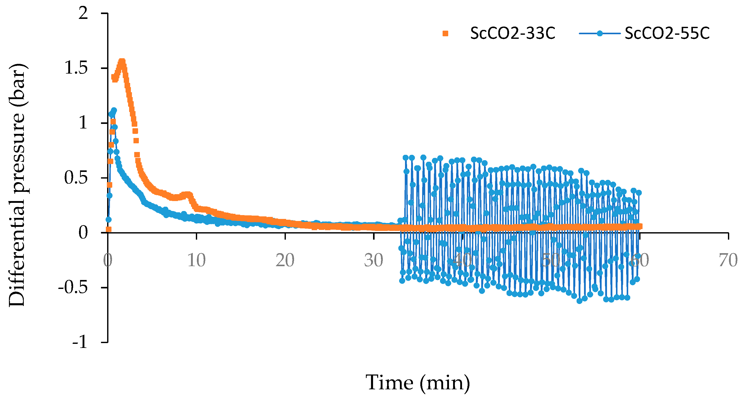 Fluids 03 00023 g012