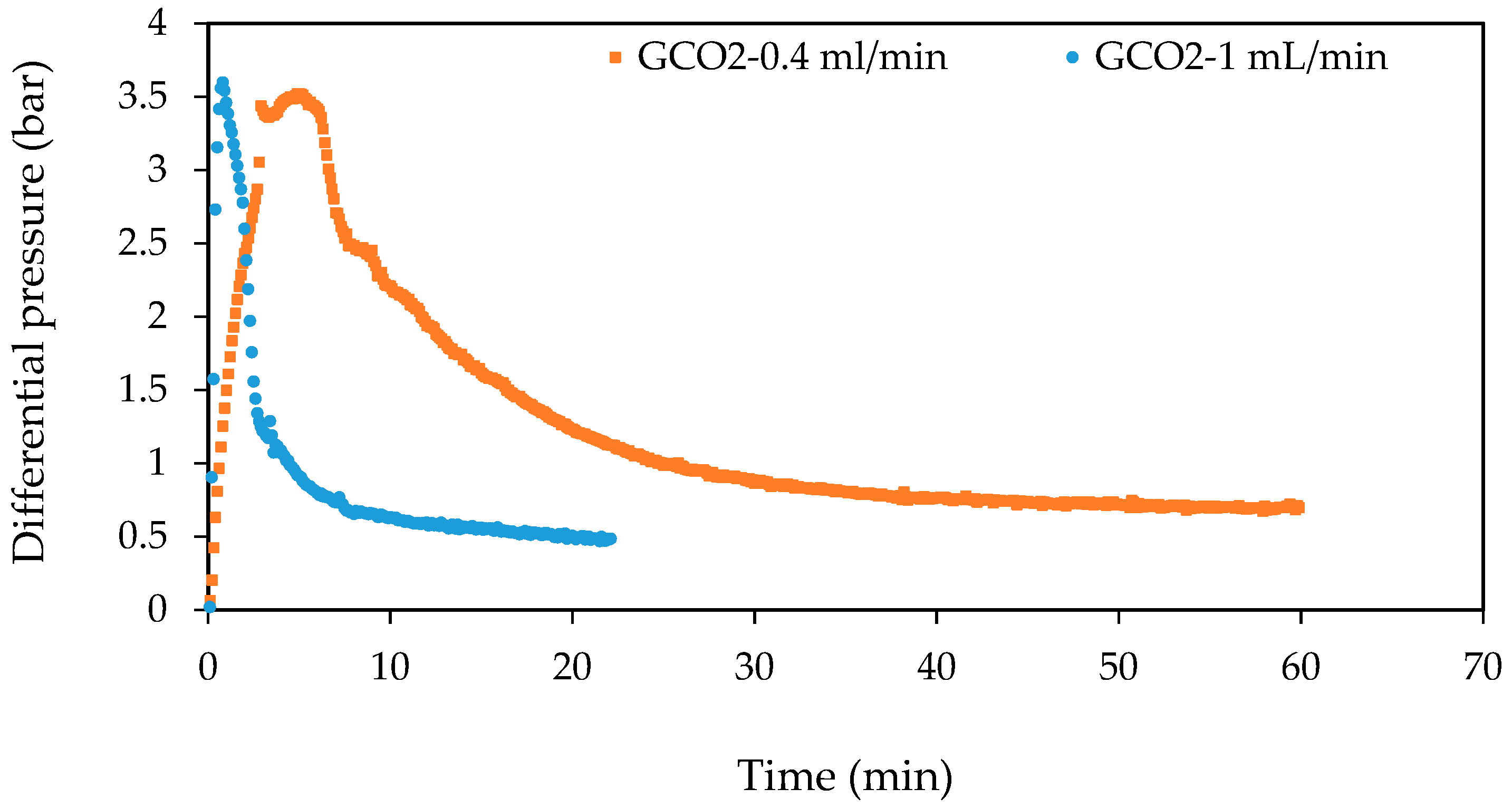 Fluids 03 00023 g014
