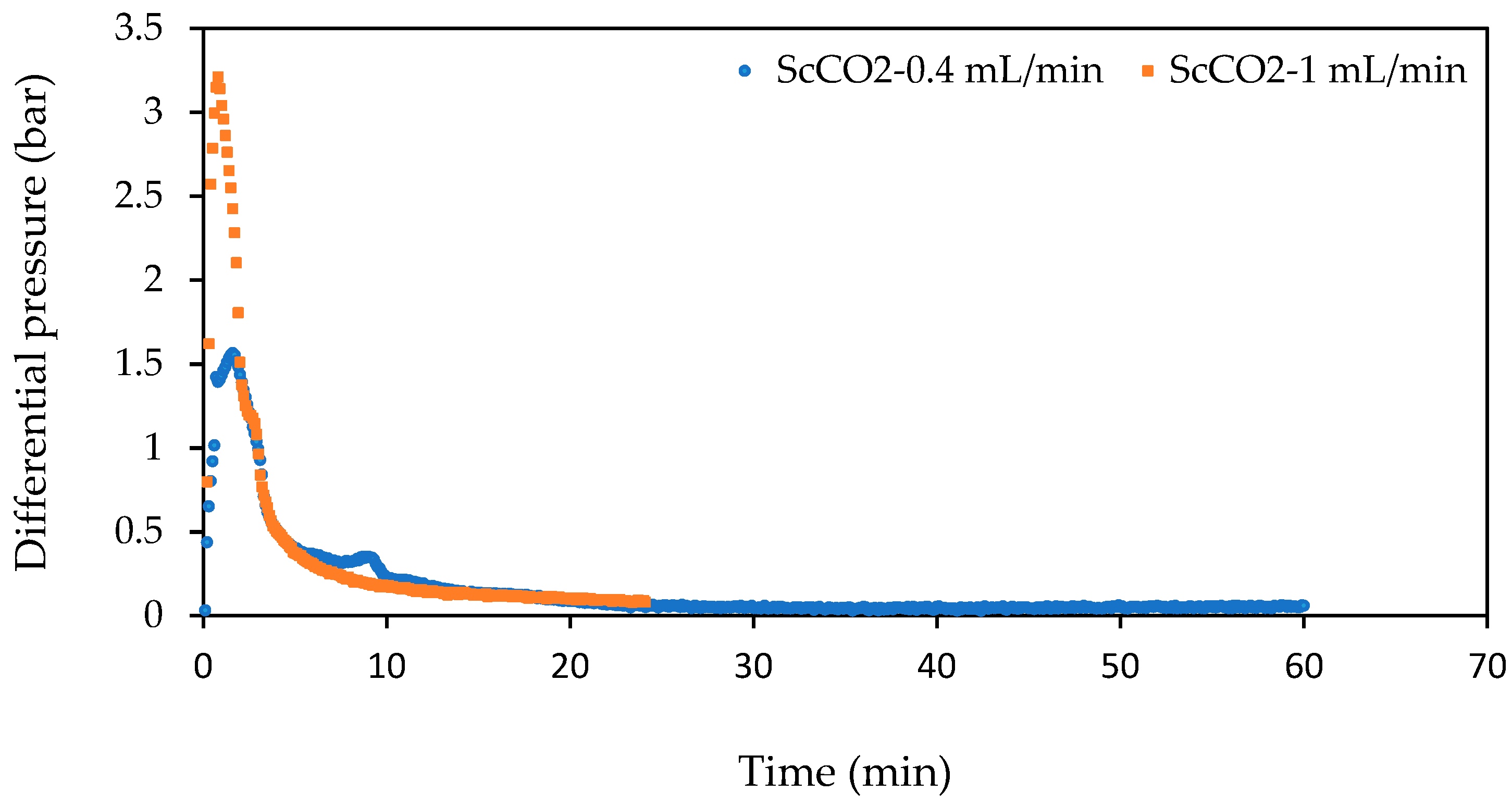 Fluids 03 00023 g016