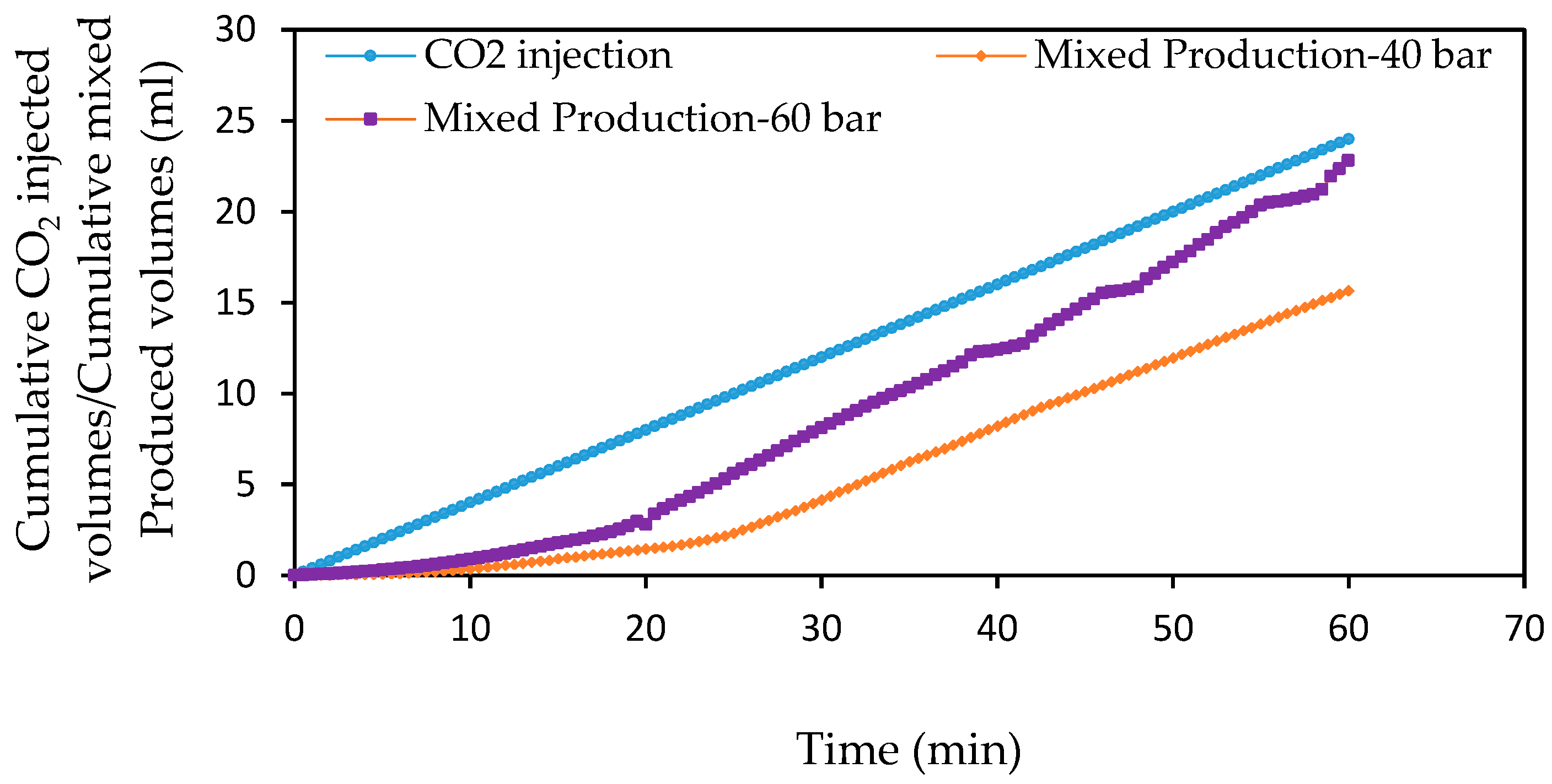 Fluids 03 00023 g017