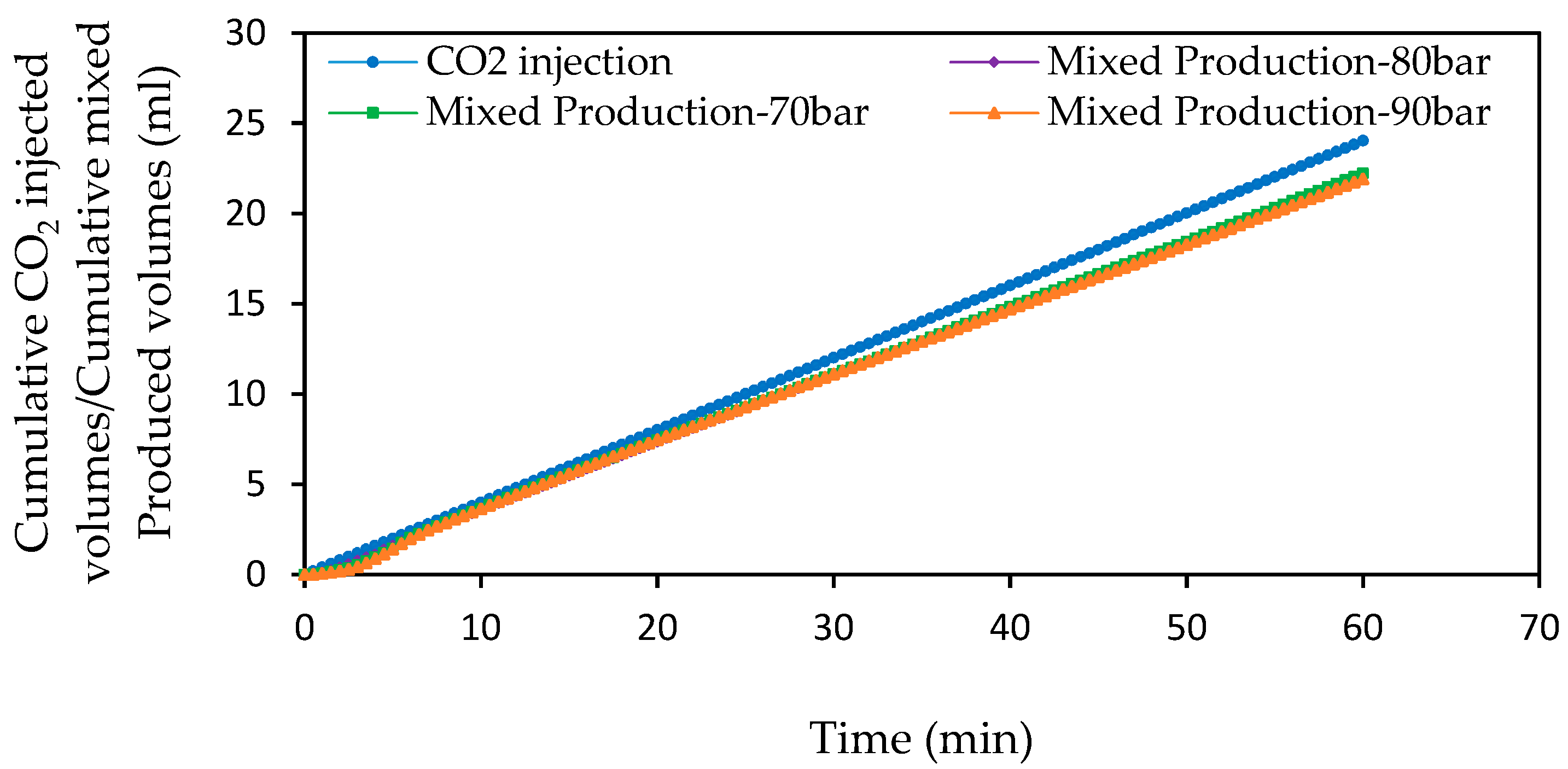 Fluids 03 00023 g019