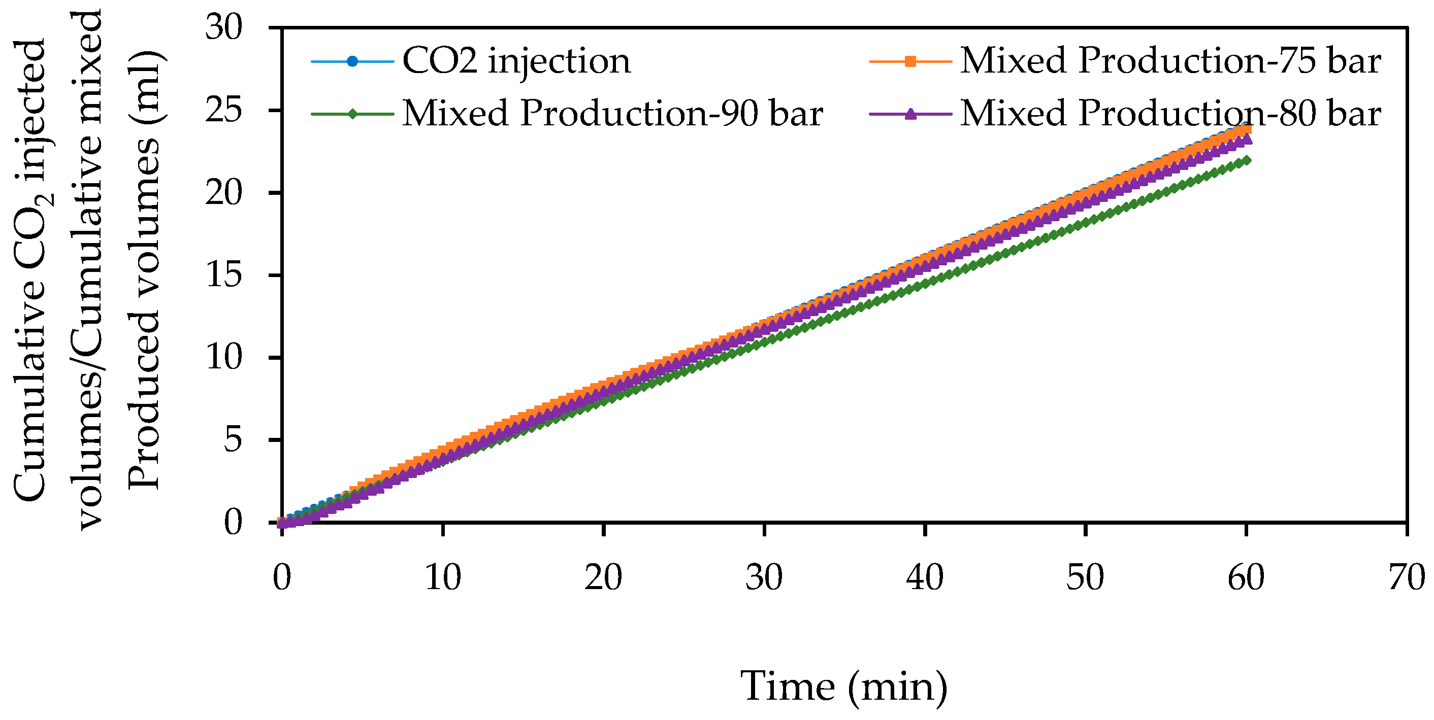 Fluids 03 00023 g020