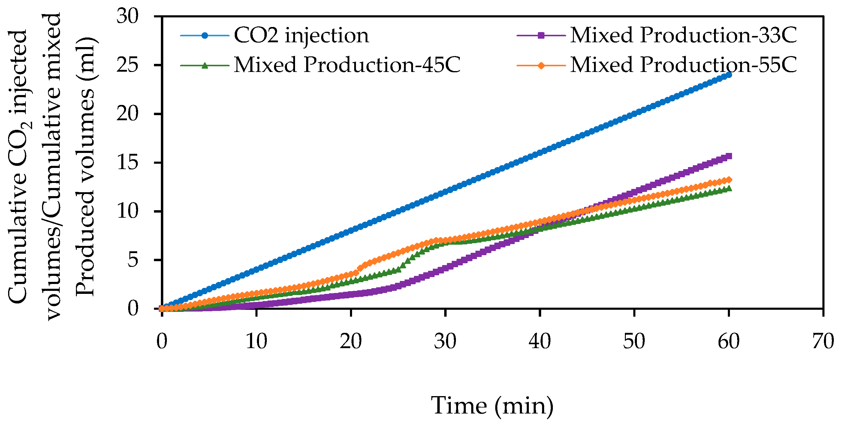 Fluids 03 00023 g021
