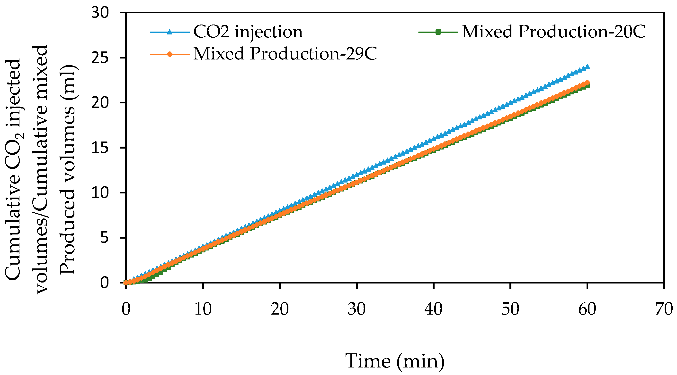 Fluids 03 00023 g023