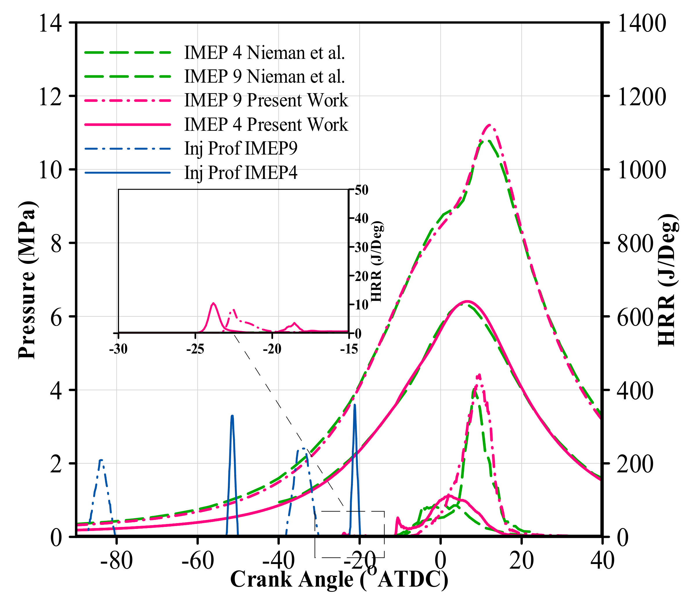 Fluids 03 00024 g003