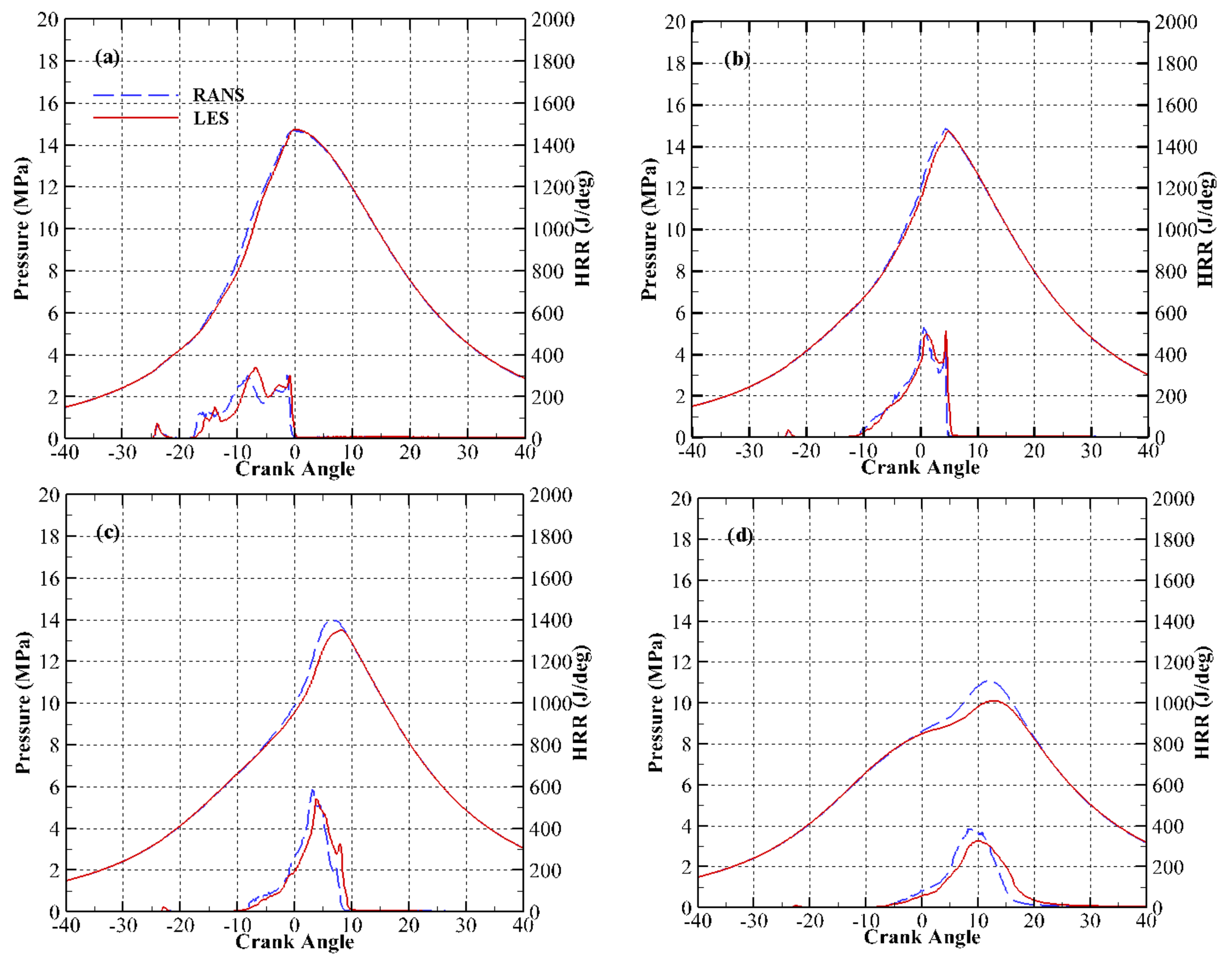 Fluids 03 00024 g004