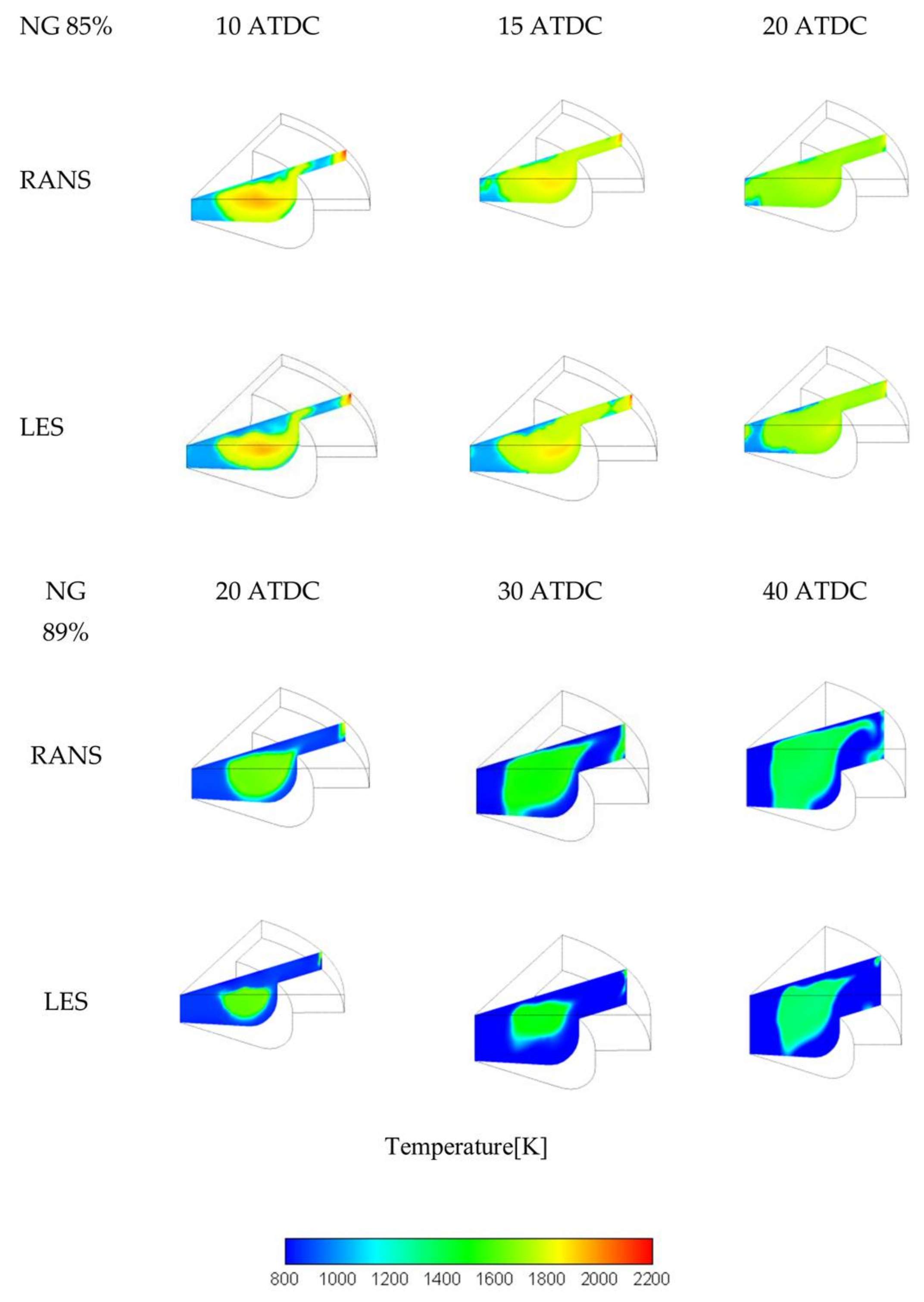 Fluids 03 00024 g006