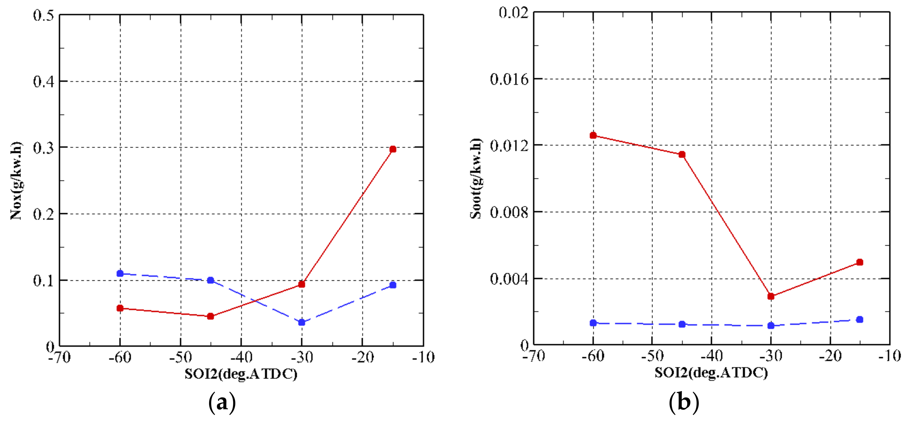 Fluids 03 00024 g011a