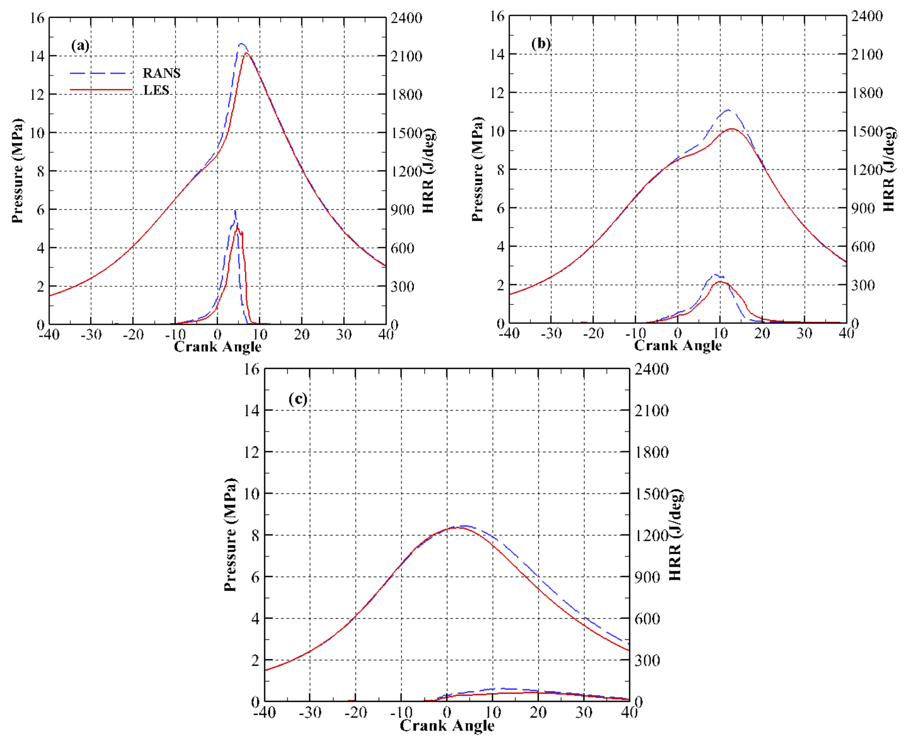 Fluids 03 00024 g012