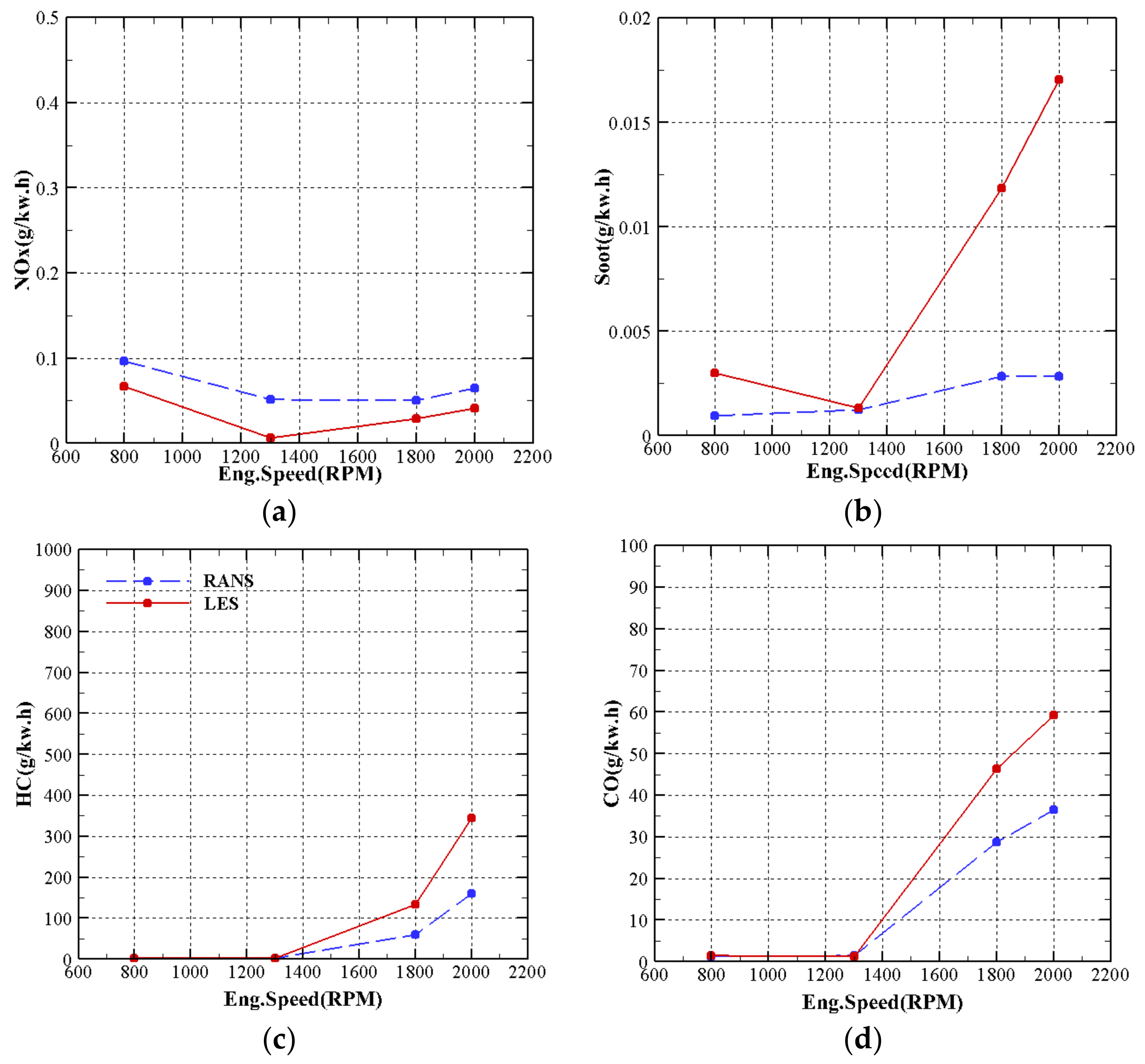 Fluids 03 00024 g015