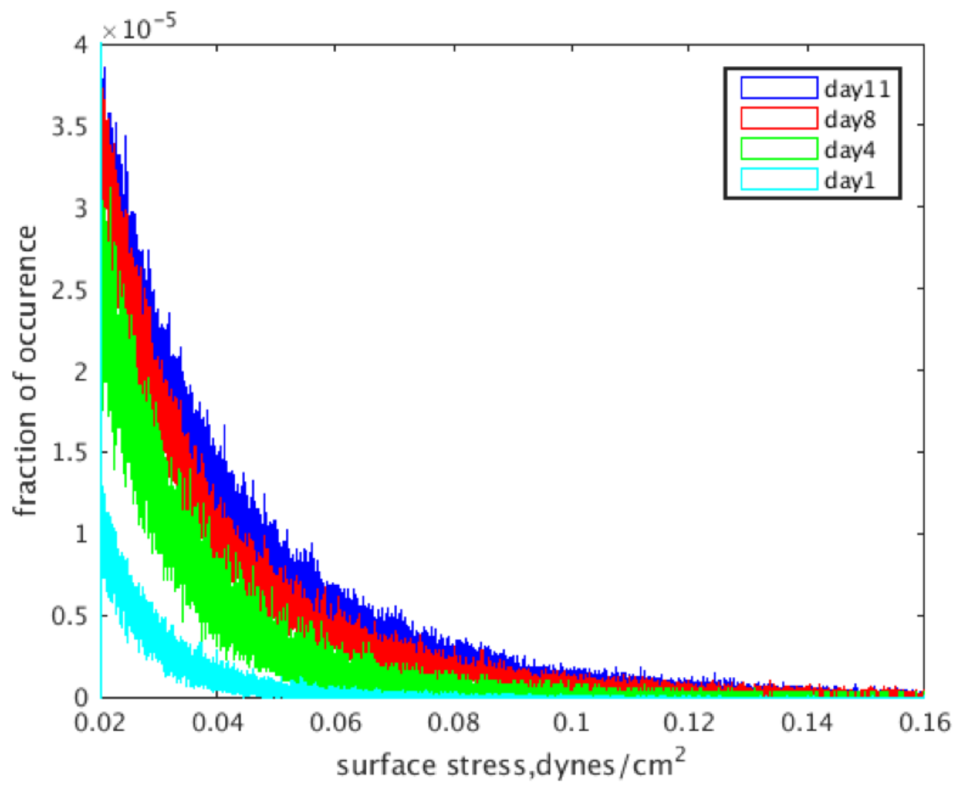 Fluids 03 00025 g005