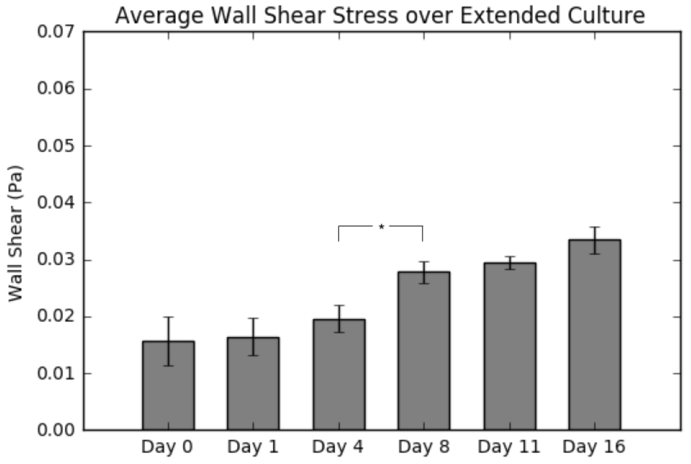 Fluids 03 00025 g007