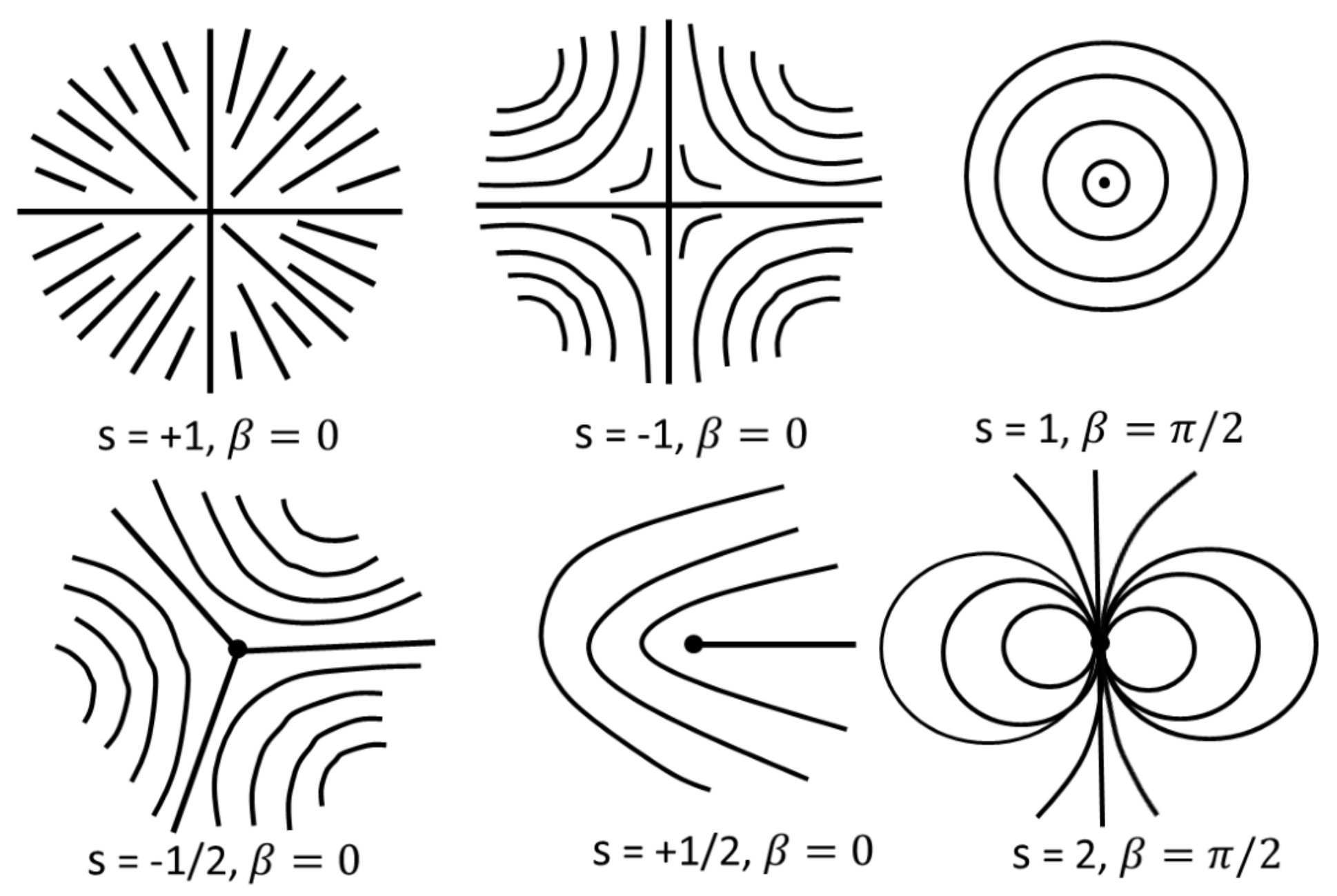 Fluids 03 00026 g001
