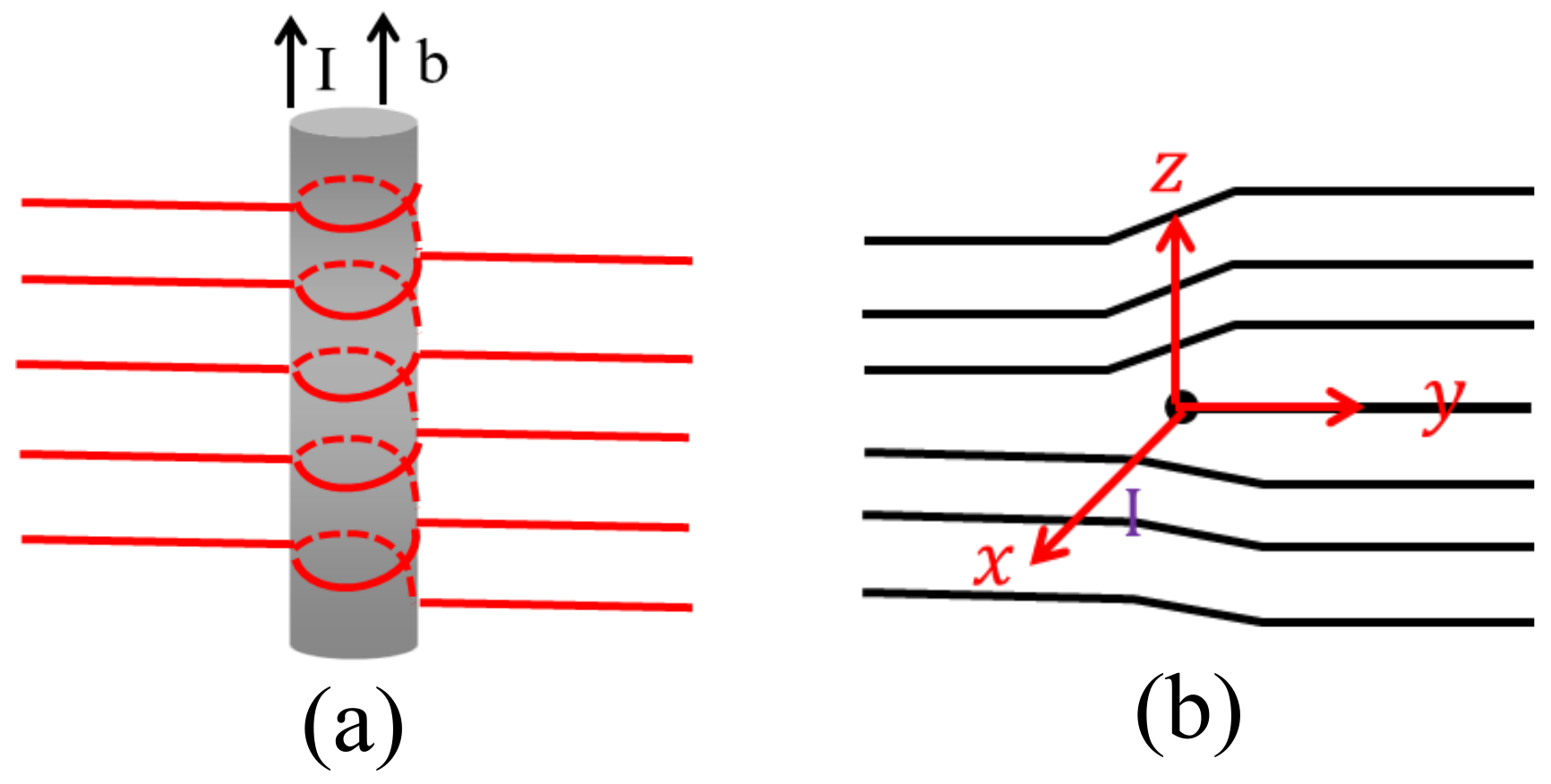 Fluids 03 00026 g002