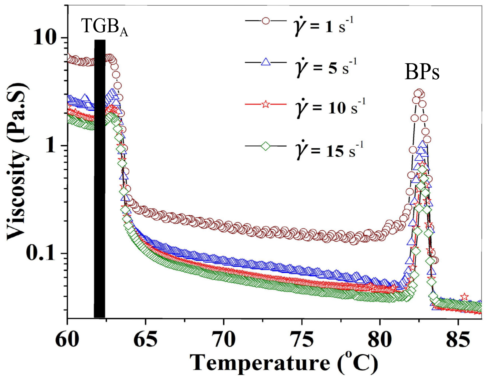 Fluids 03 00026 g005