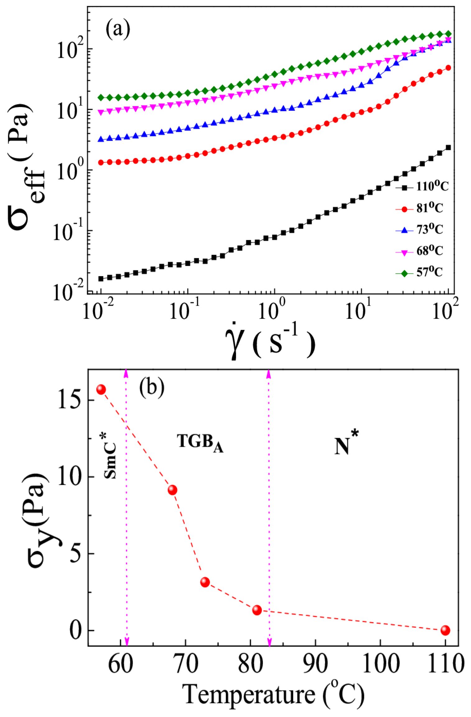 Fluids 03 00026 g007